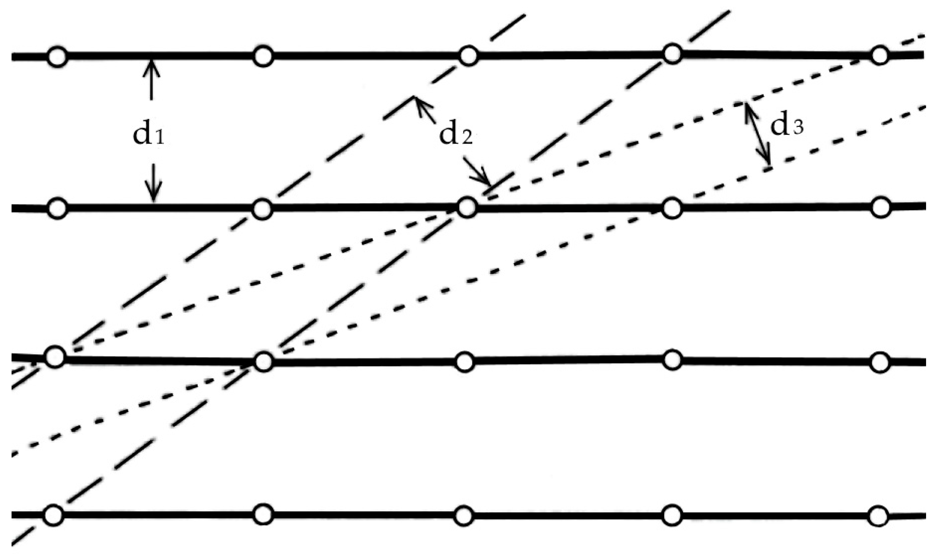 Metals 13 01234 g003 Metals 13 01234 g003