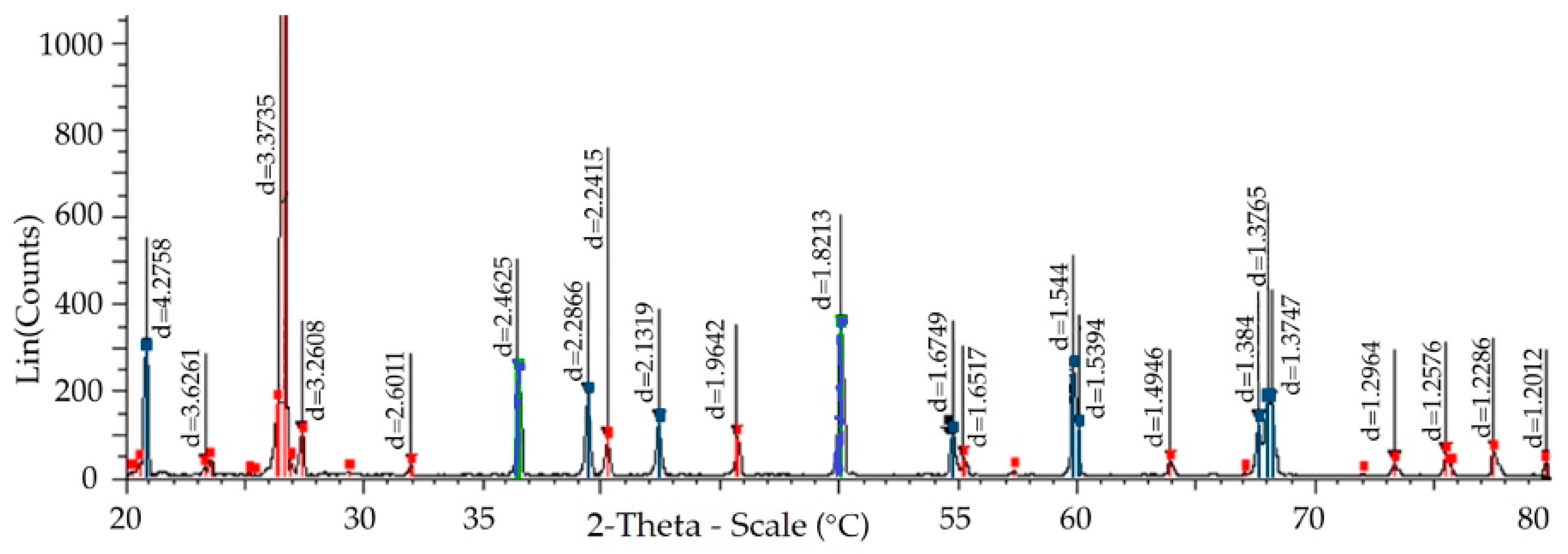 Metals 13 01234 g006 Metals 13 01234 g006