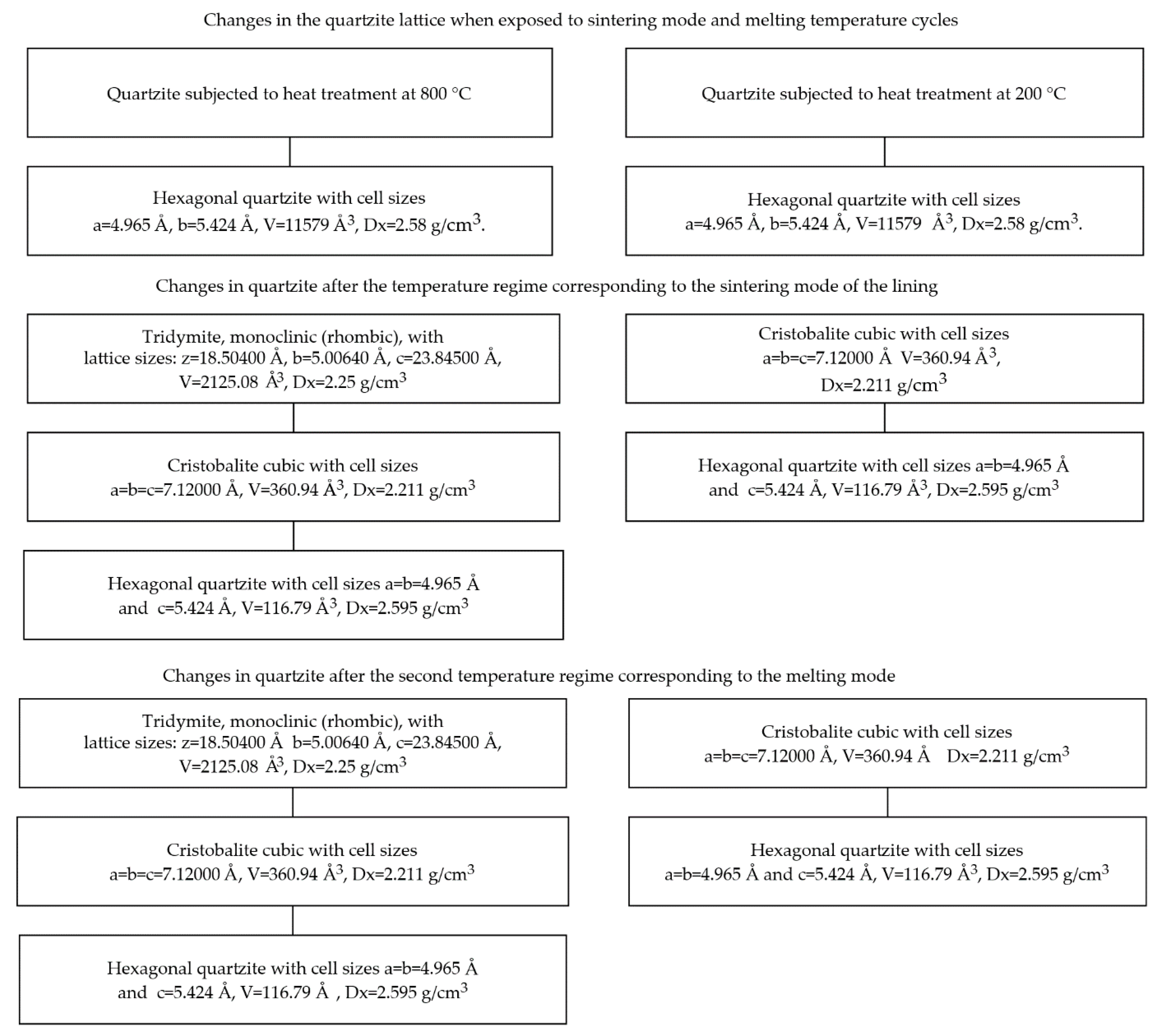 Metals 13 01234 g010 Metals 13 01234 g010