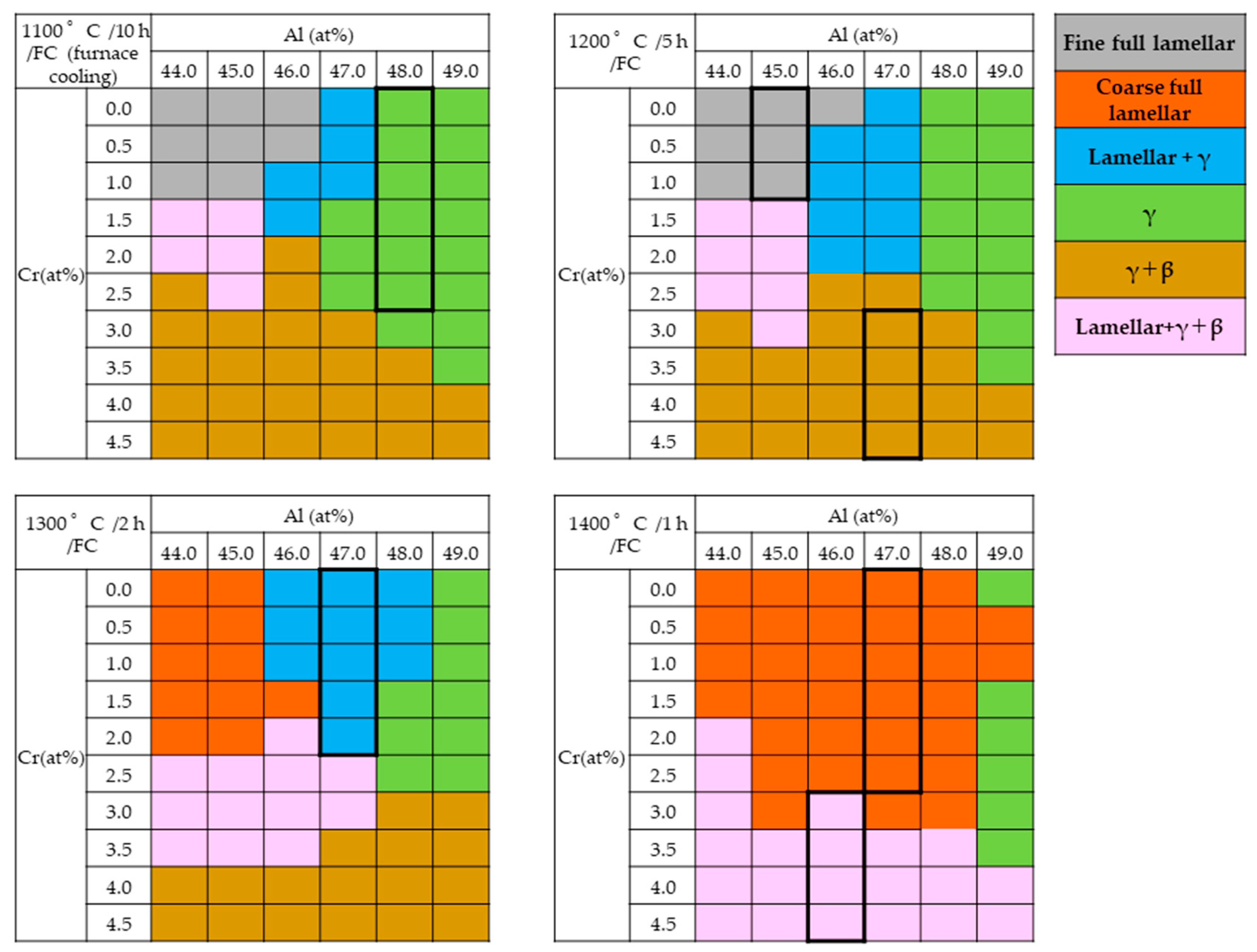 Metals 13 01235 g003