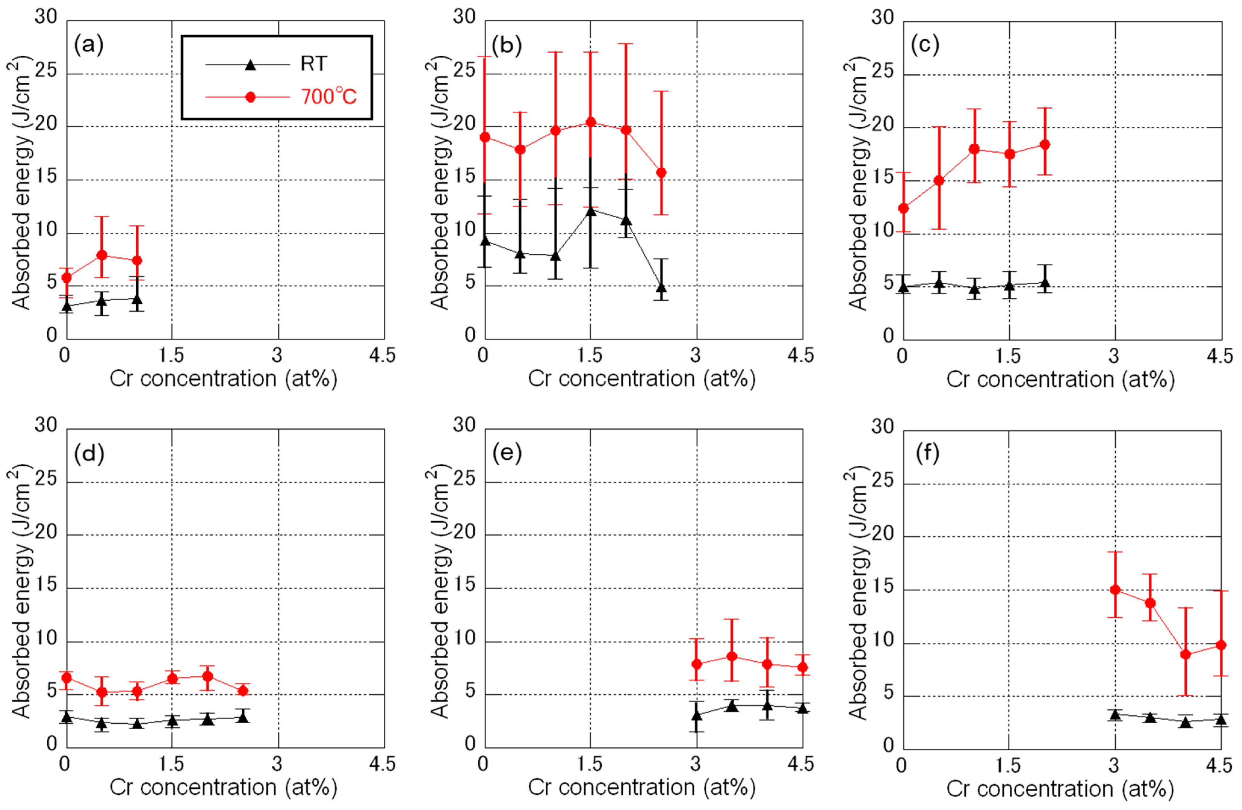 Metals 13 01235 g005