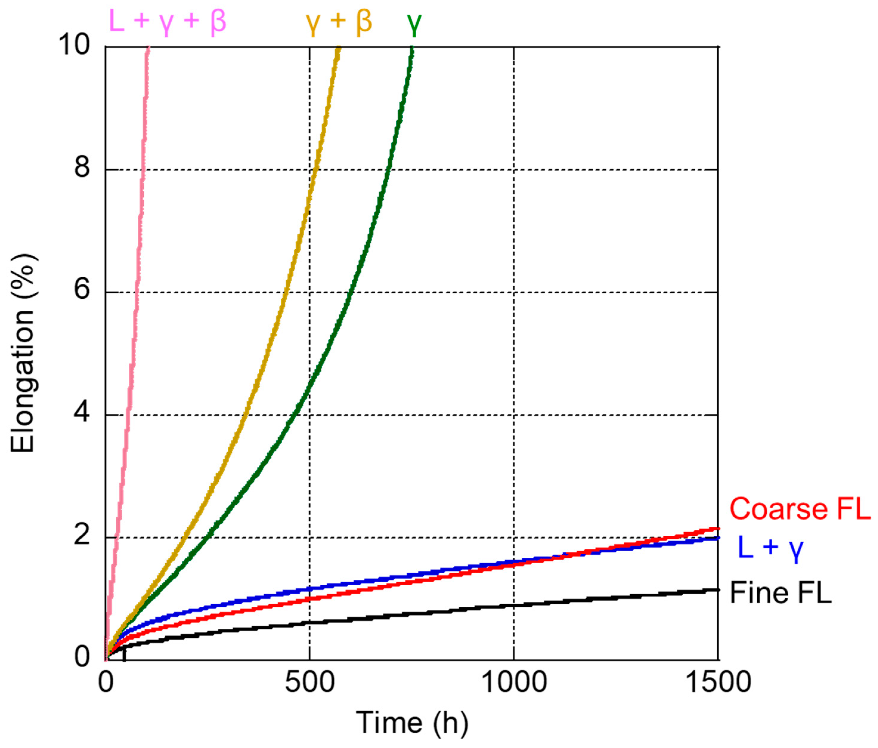 Metals 13 01235 g008
