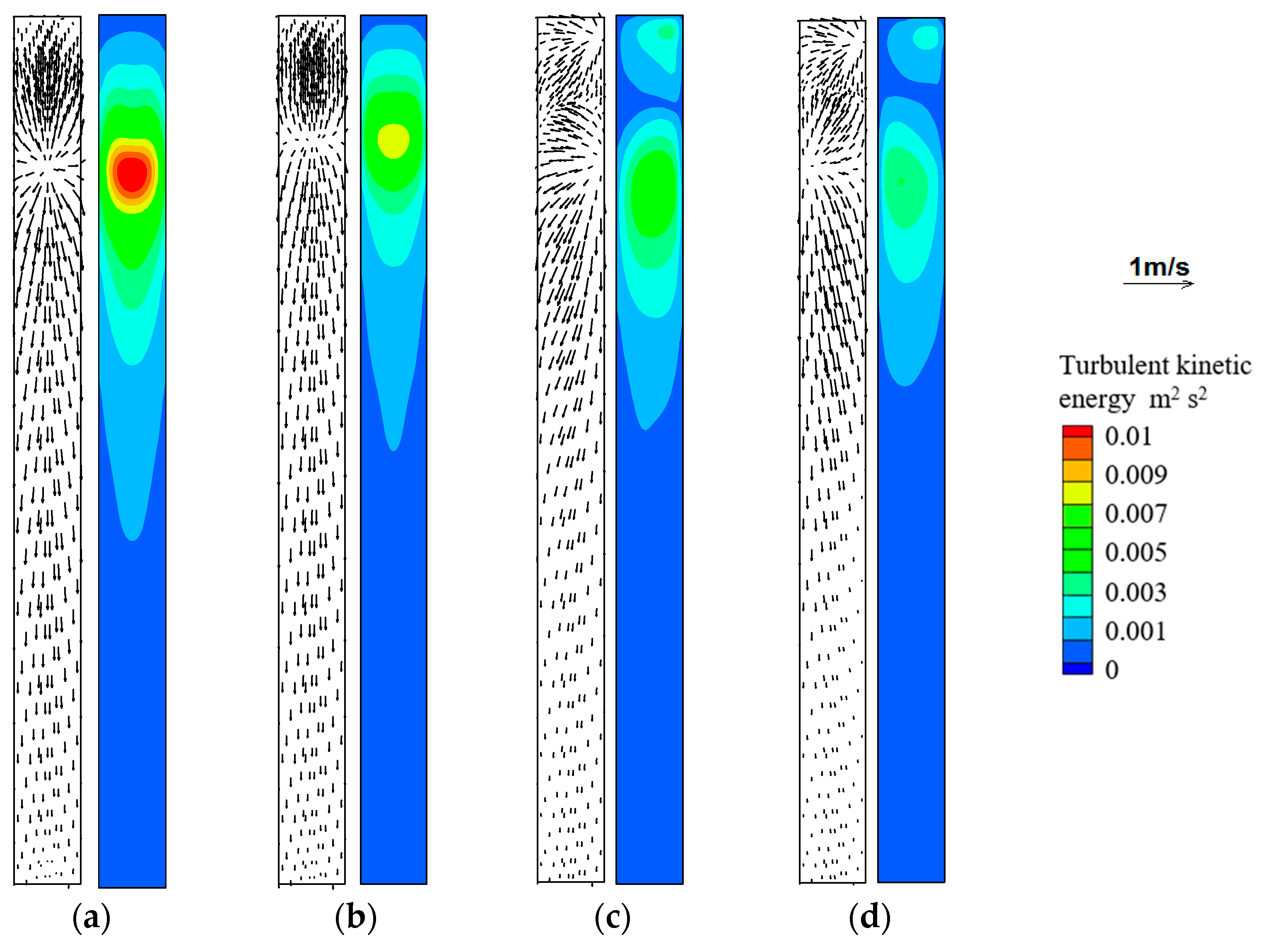 Metals 13 01237 g009a Metals 13 01237 g009a