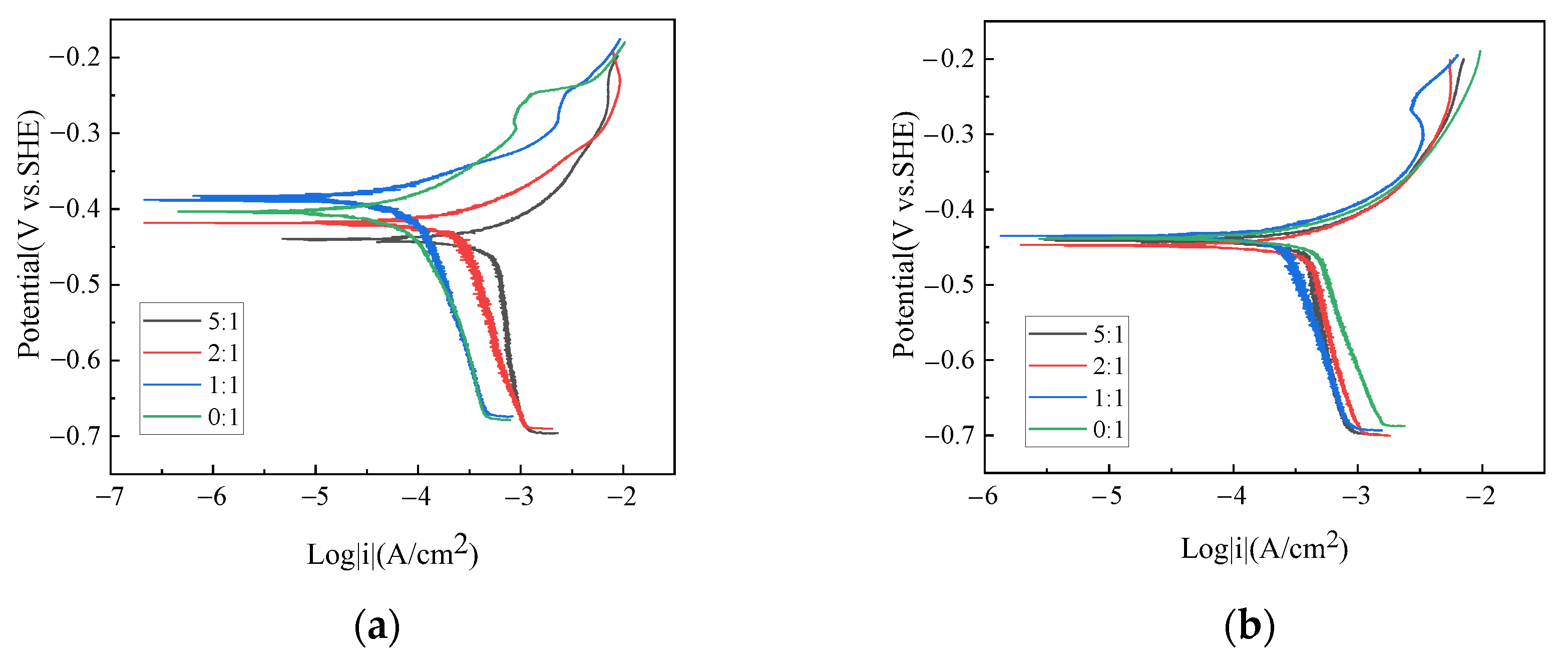 Metals 13 01239 g002 Metals 13 01239 g002