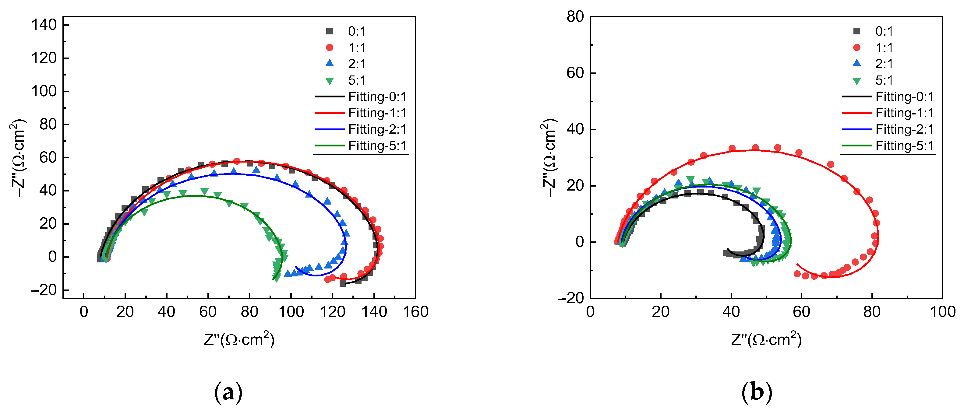 Metals 13 01239 g003 Metals 13 01239 g003