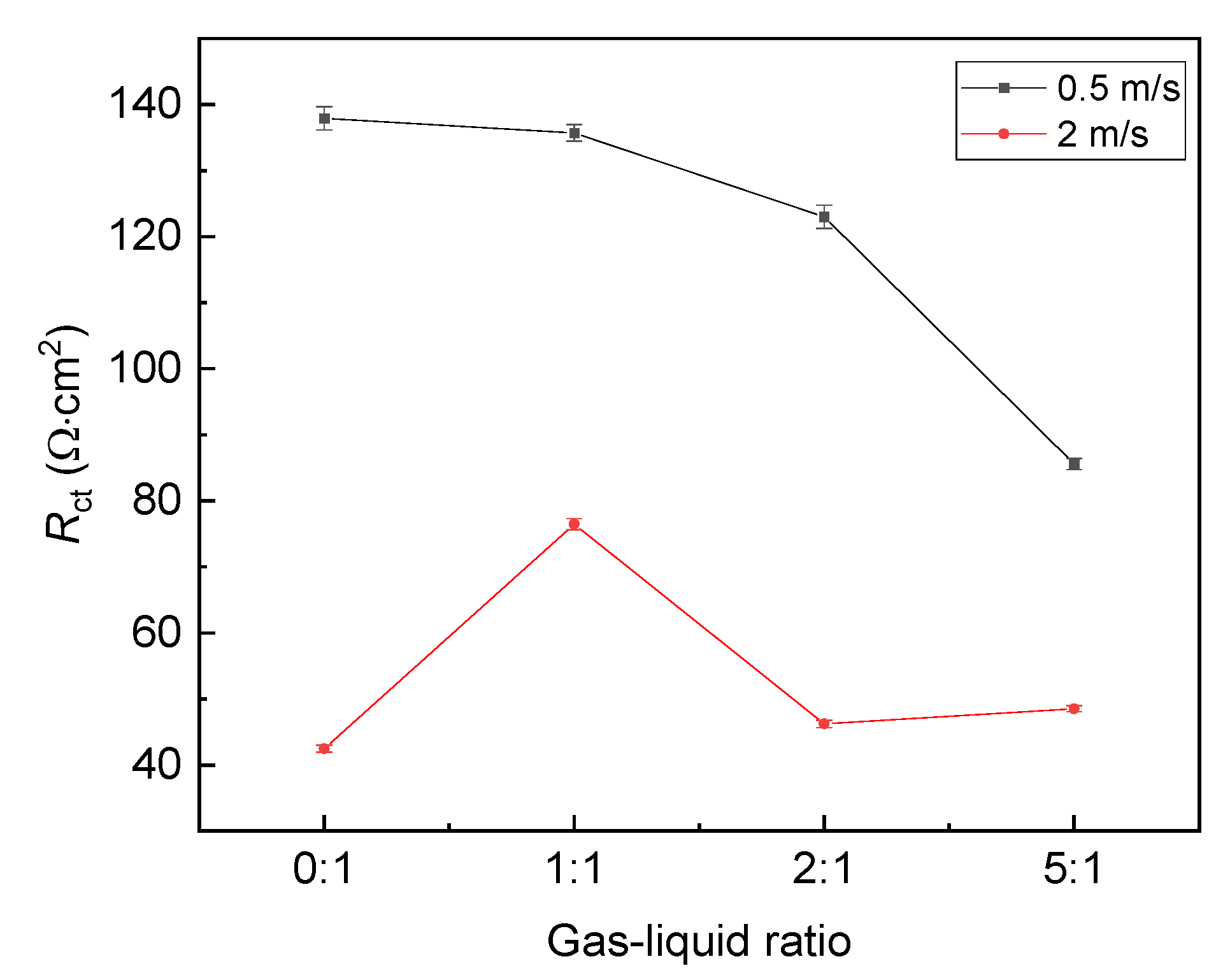 Metals 13 01239 g005 Metals 13 01239 g005