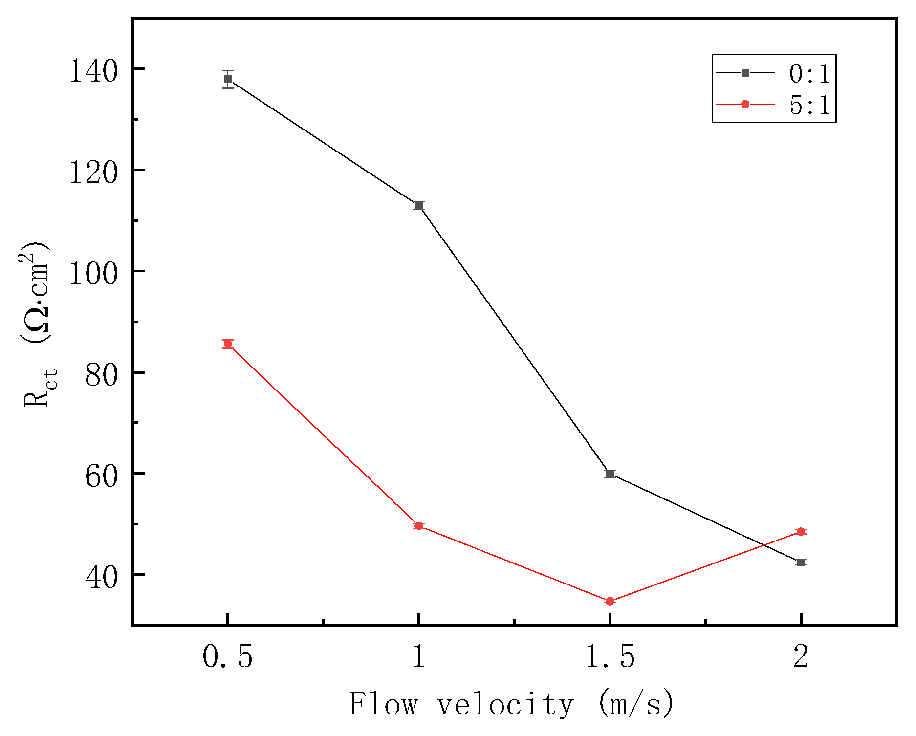 Metals 13 01239 g007 Metals 13 01239 g007