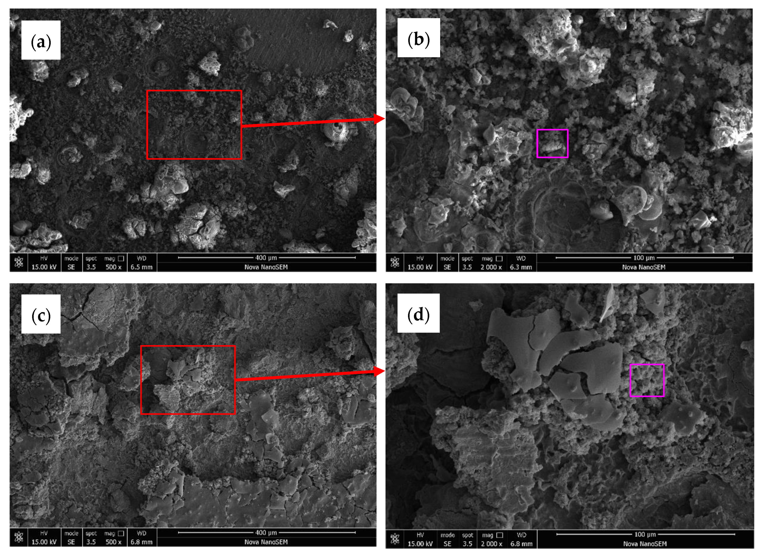 Metals 13 01239 g009 Metals 13 01239 g009