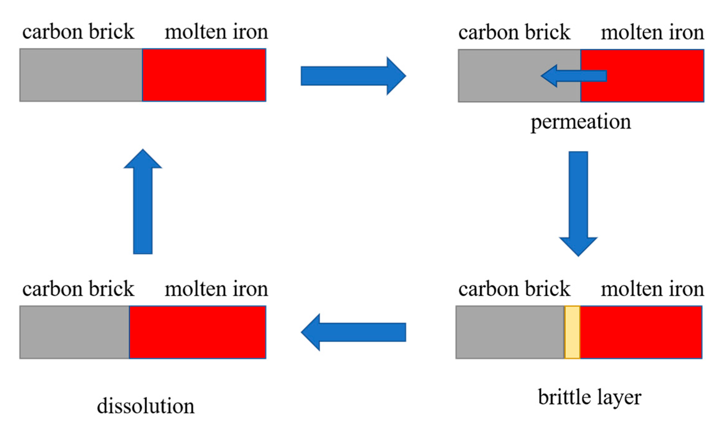 Metals 13 01240 g012