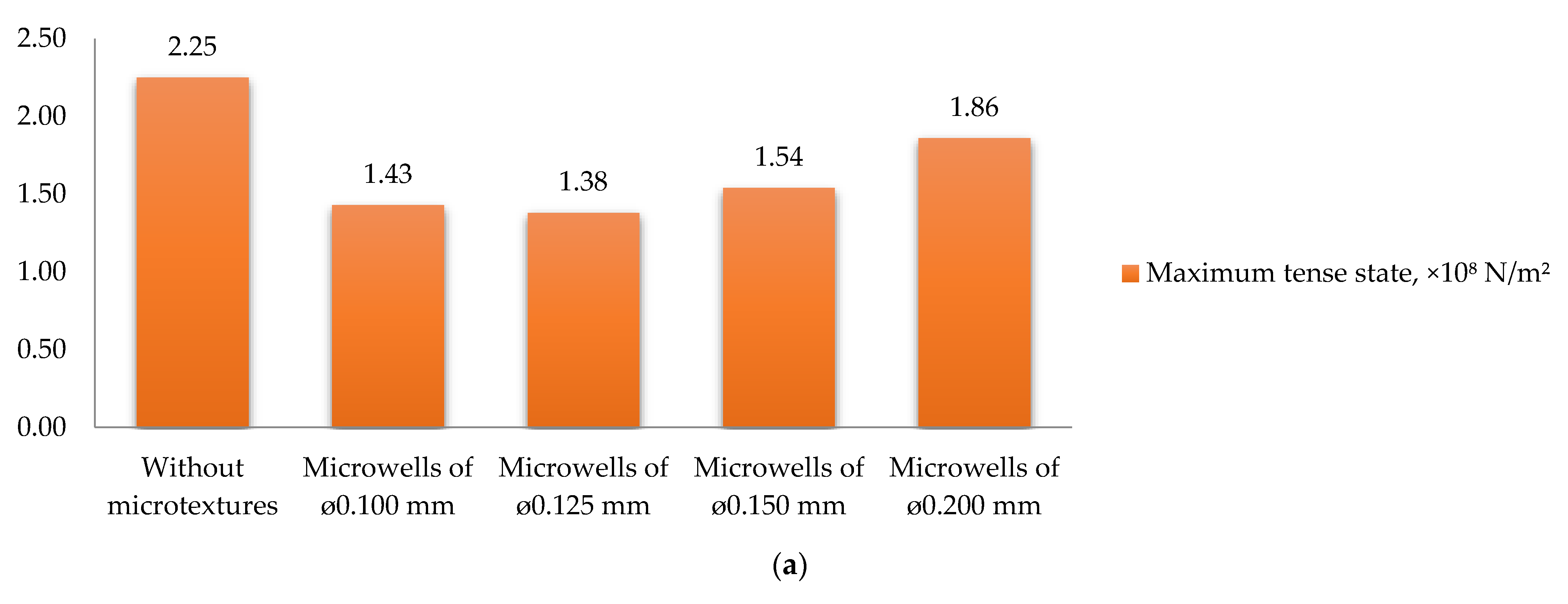 Metals 13 01241 g006a Metals 13 01241 g006a