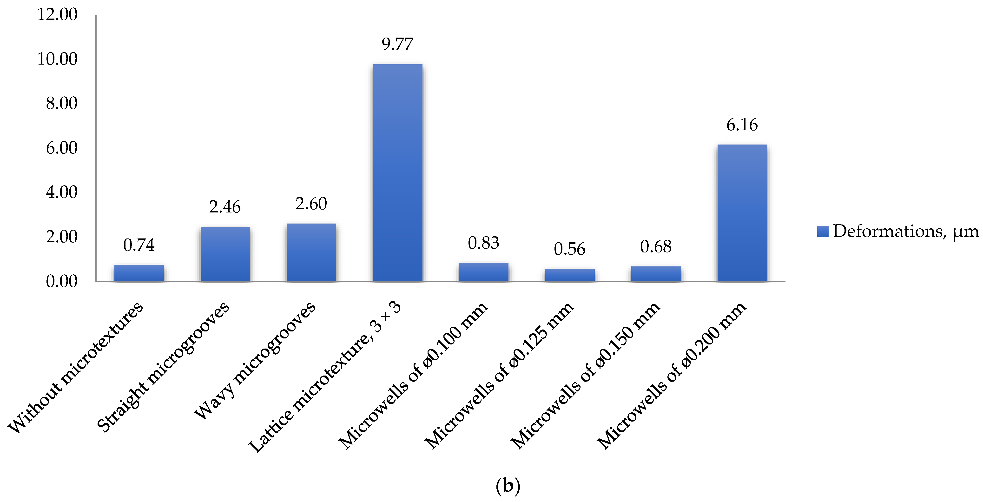 Metals 13 01241 g006b Metals 13 01241 g006b
