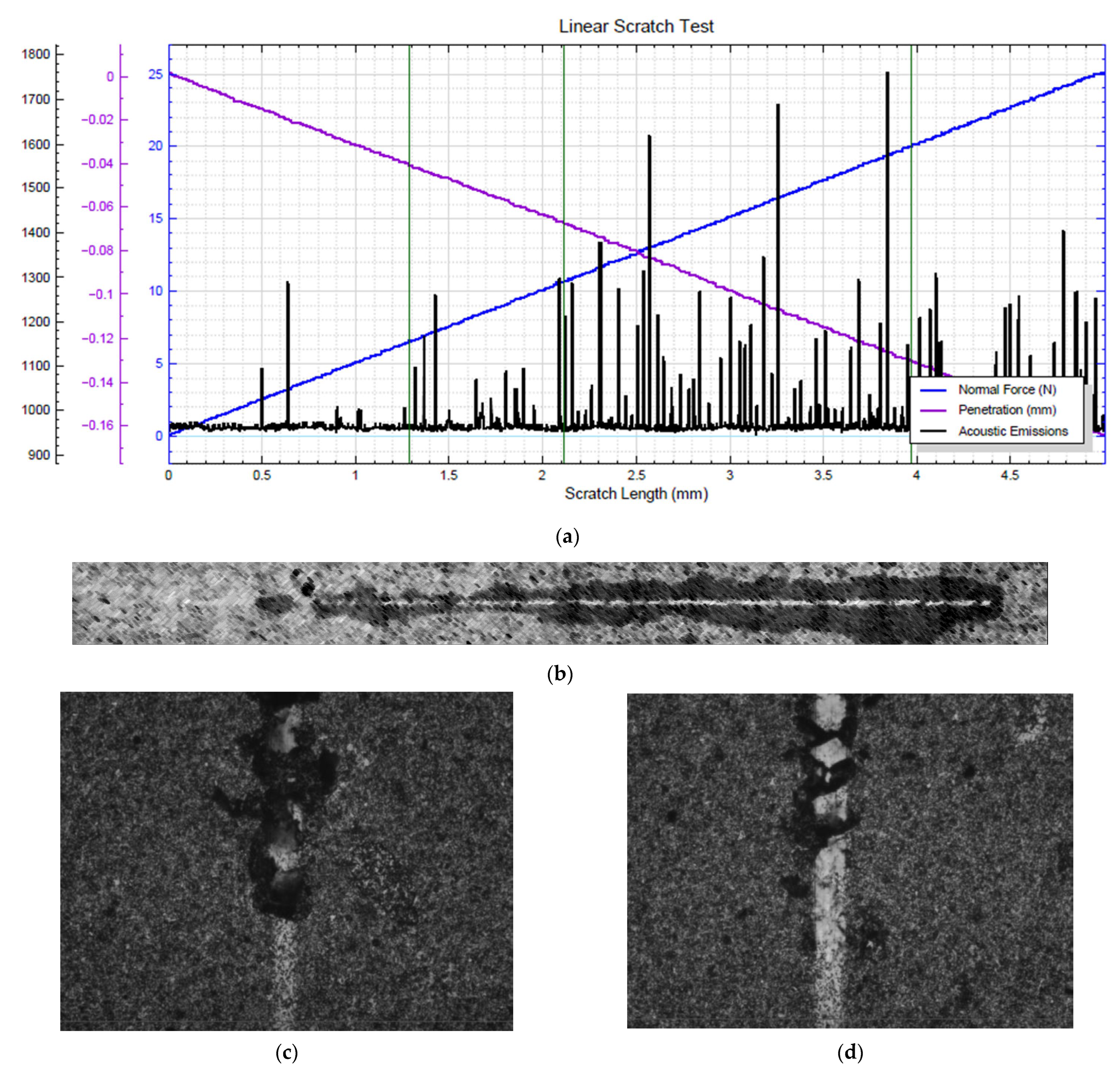 Metals 13 01241 g008 Metals 13 01241 g008