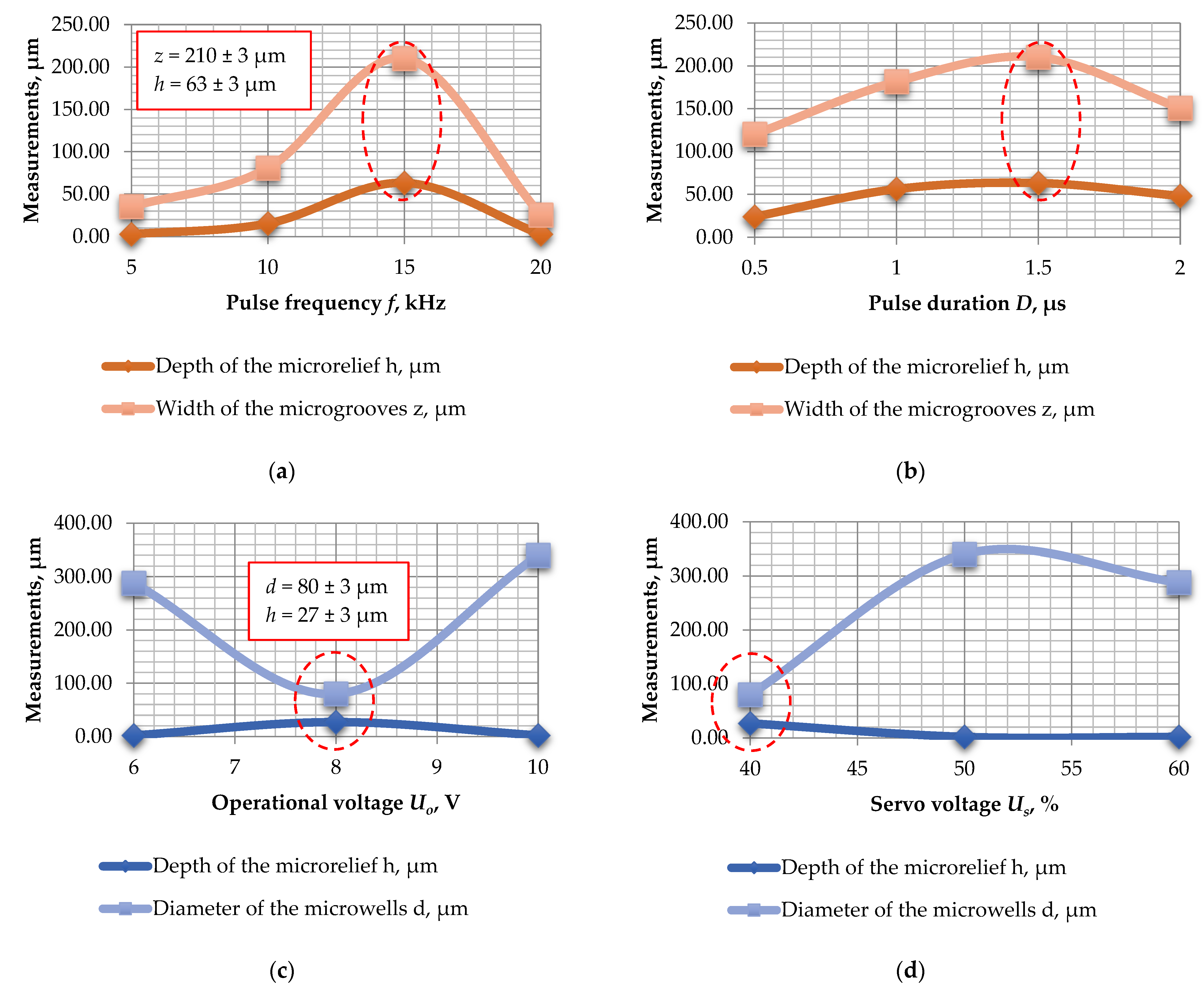 Metals 13 01241 g009 Metals 13 01241 g009