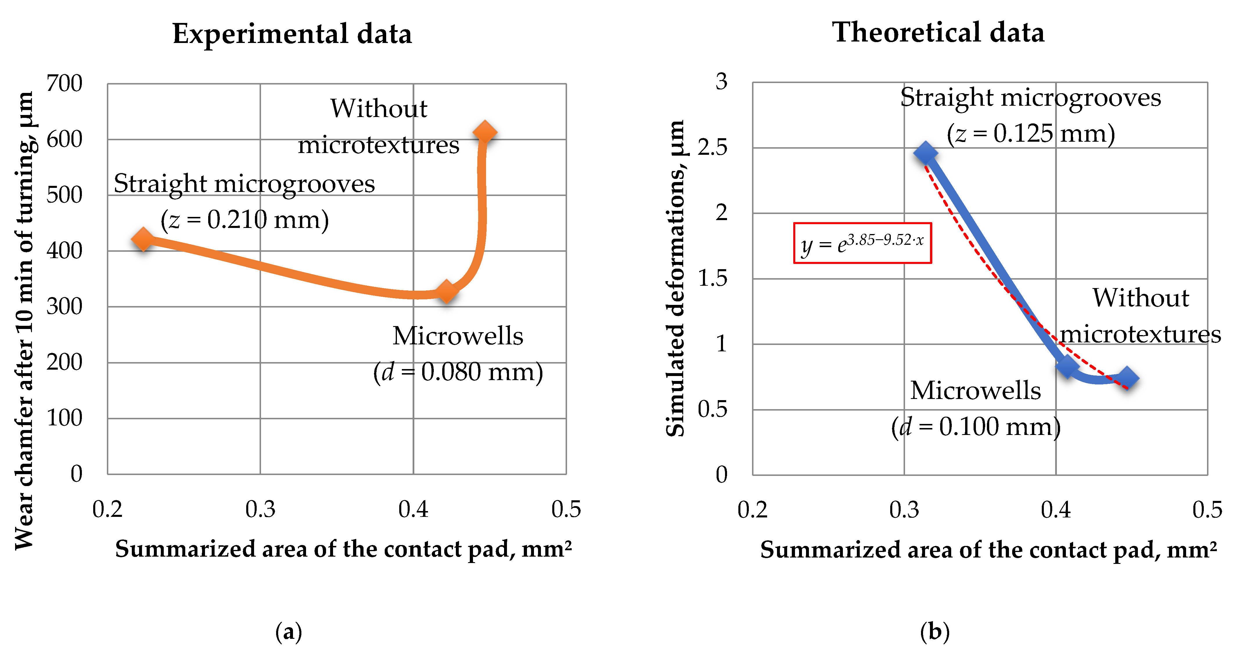 Metals 13 01241 g013 Metals 13 01241 g013