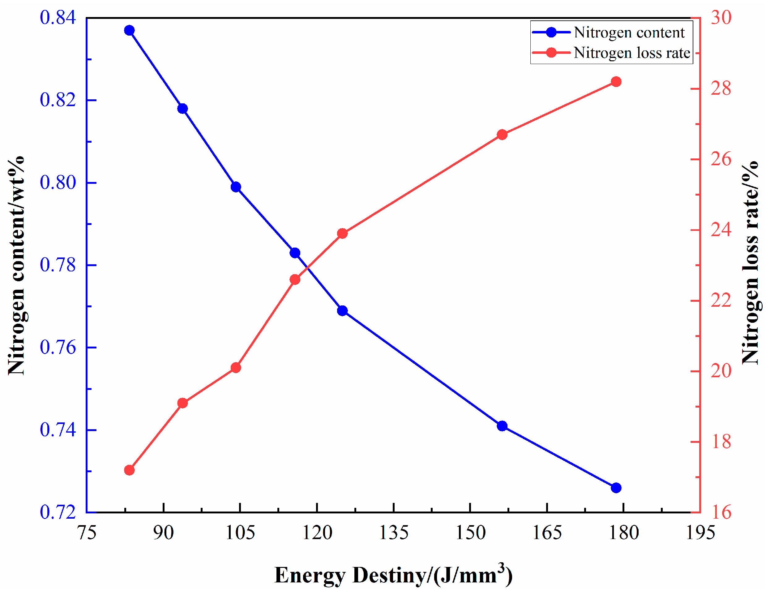 Metals 13 01242 g006 Metals 13 01242 g006