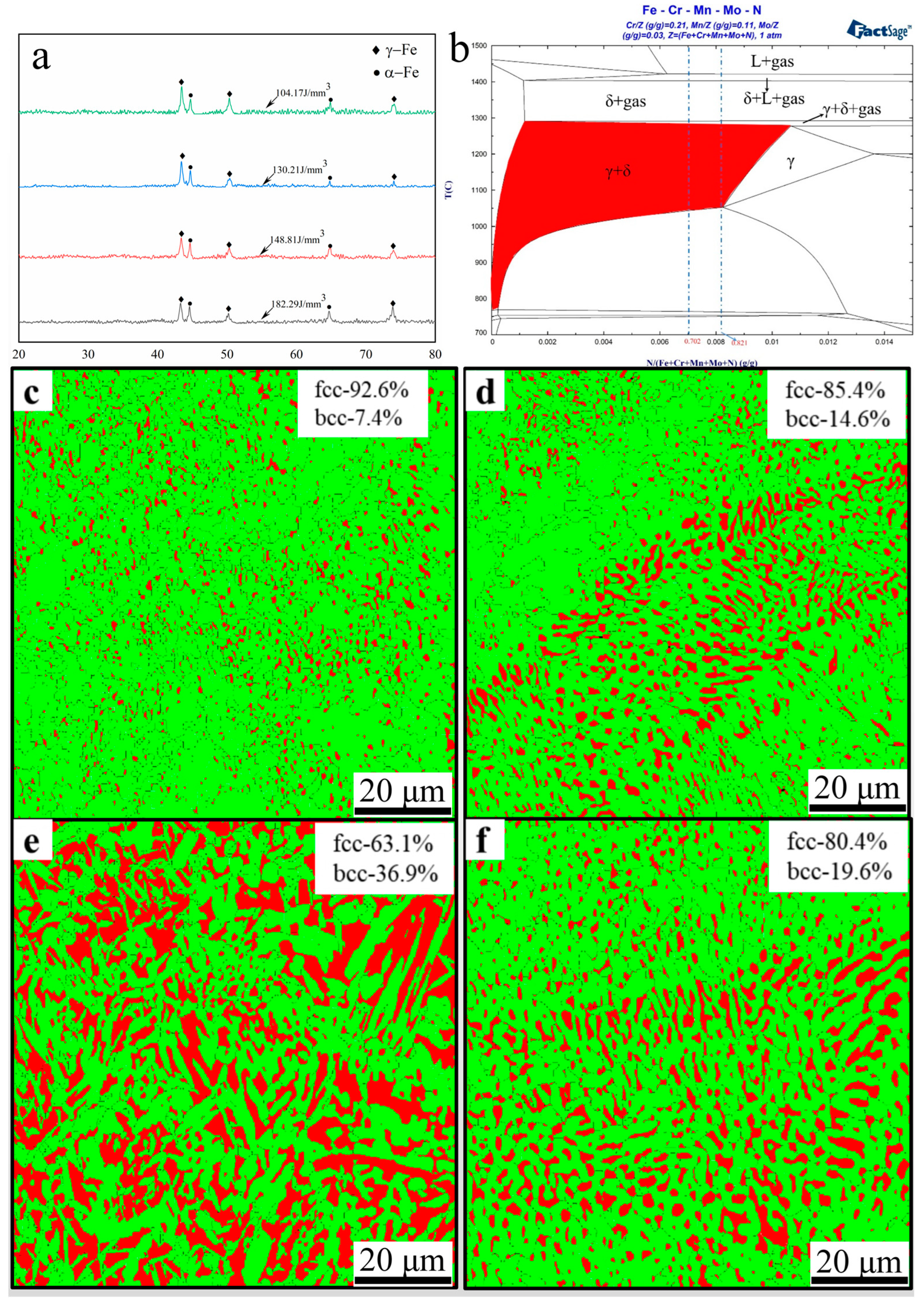 Metals 13 01242 g007 Metals 13 01242 g007