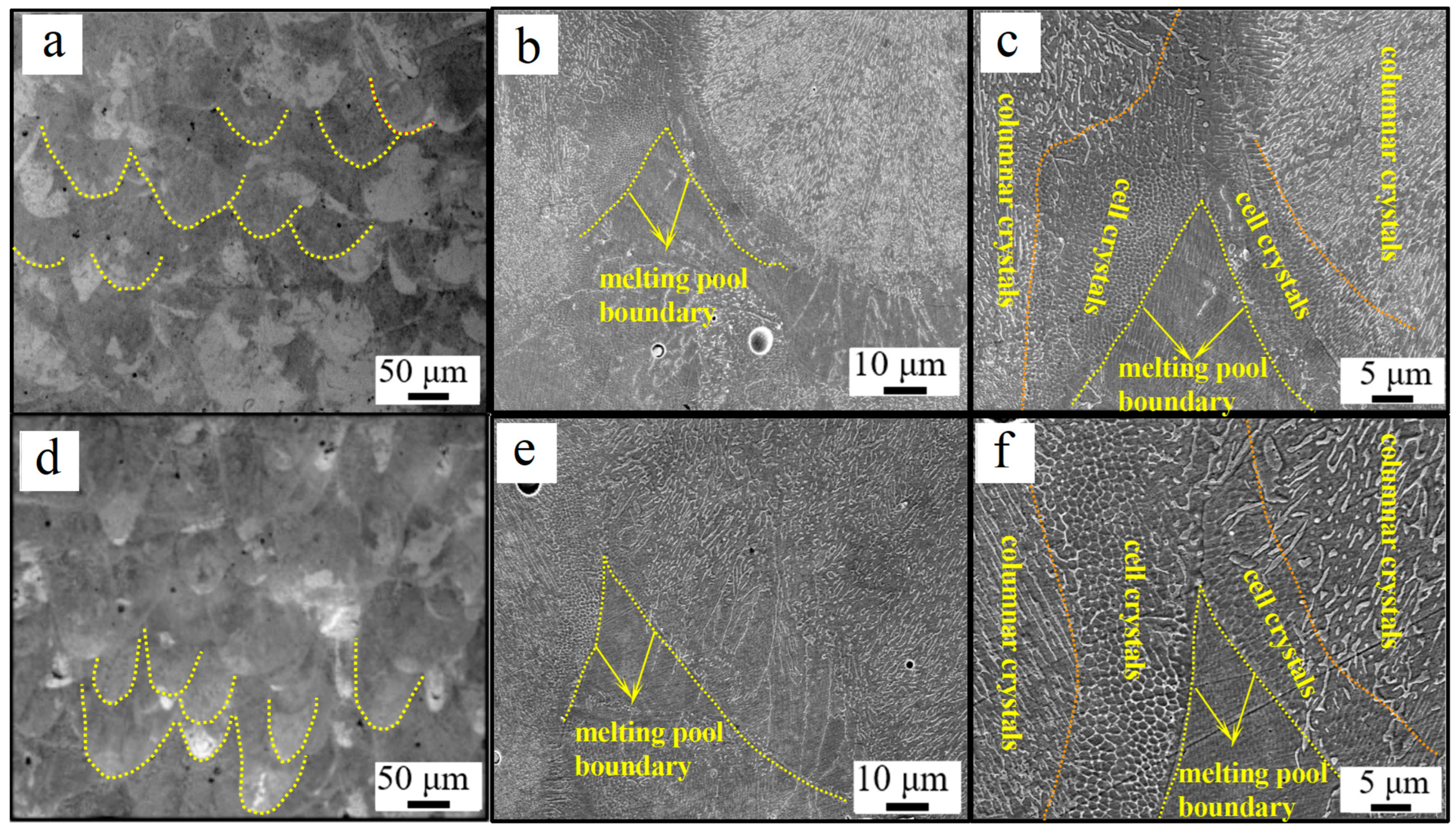 Metals 13 01242 g009 Metals 13 01242 g009