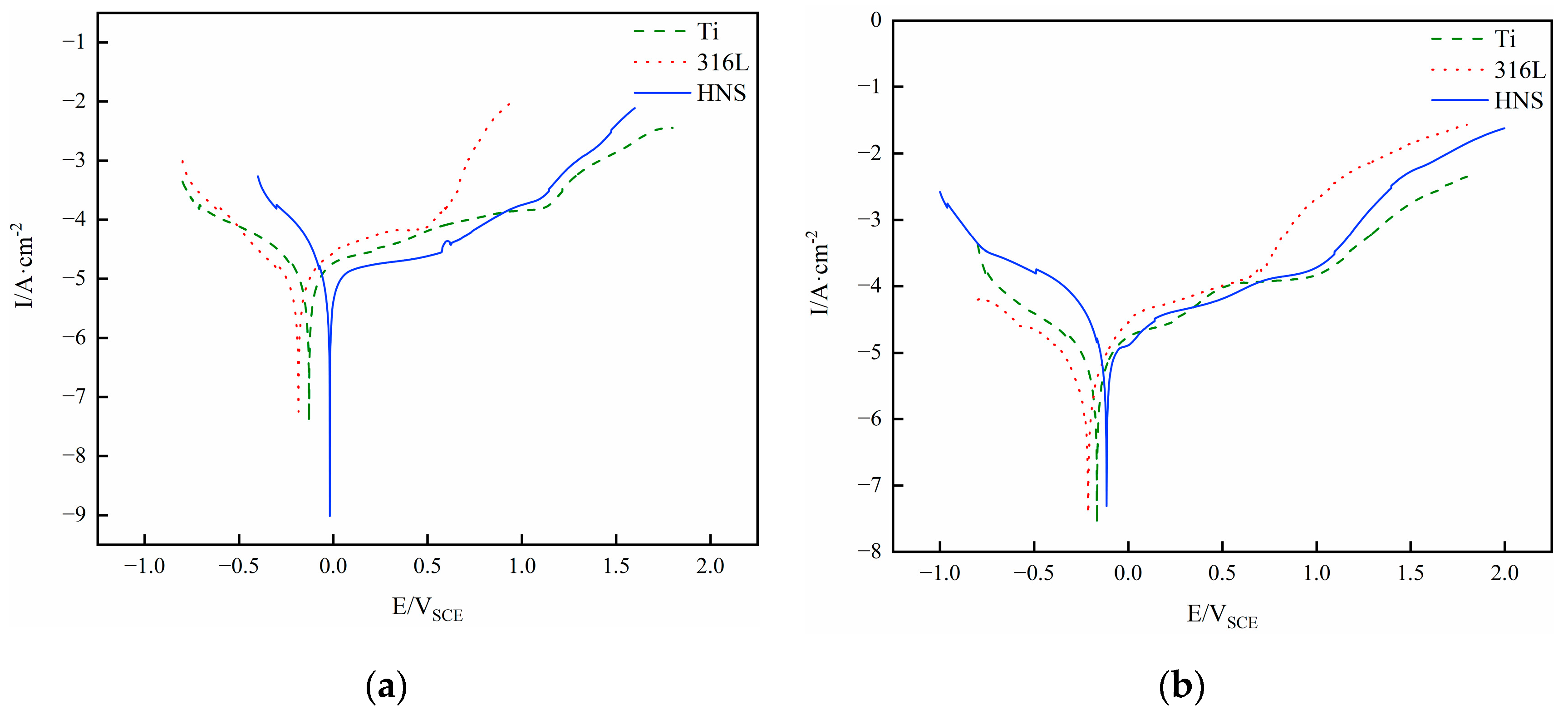 Metals 13 01242 g012a Metals 13 01242 g012a
