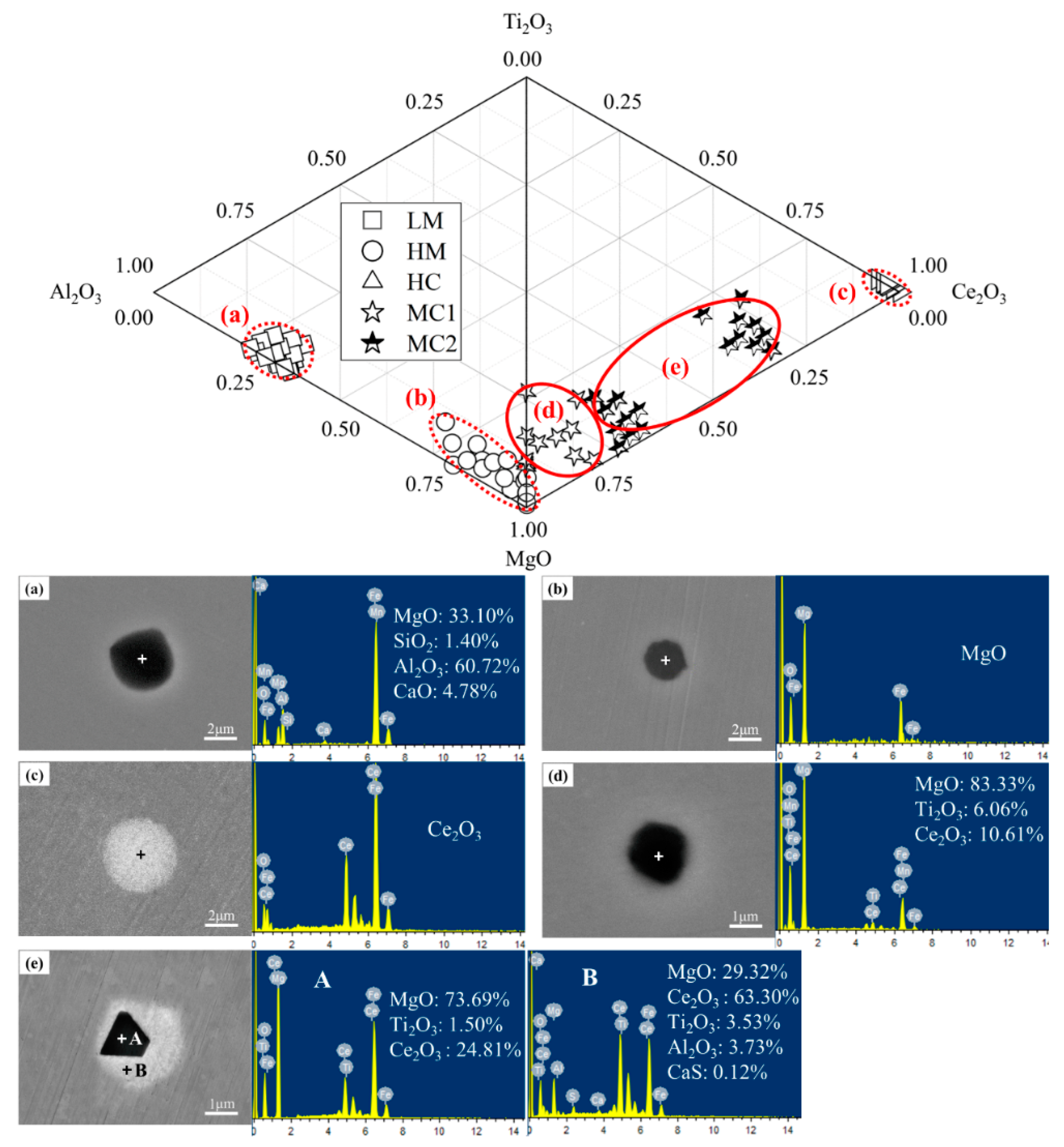 Metals 13 01244 g001 Metals 13 01244 g001