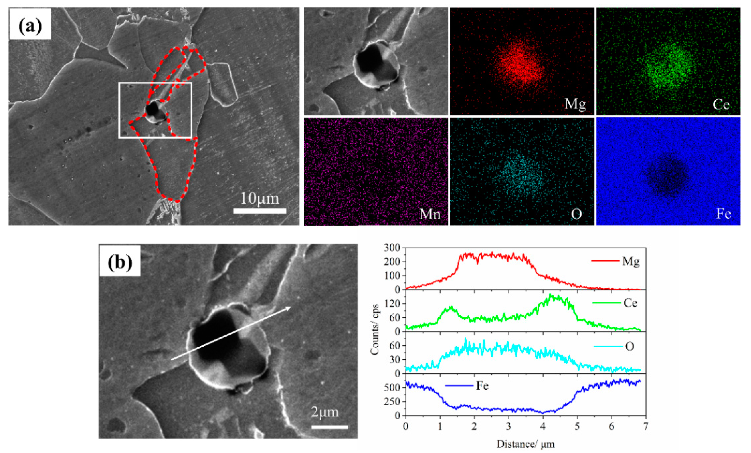 Metals 13 01244 g008 Metals 13 01244 g008