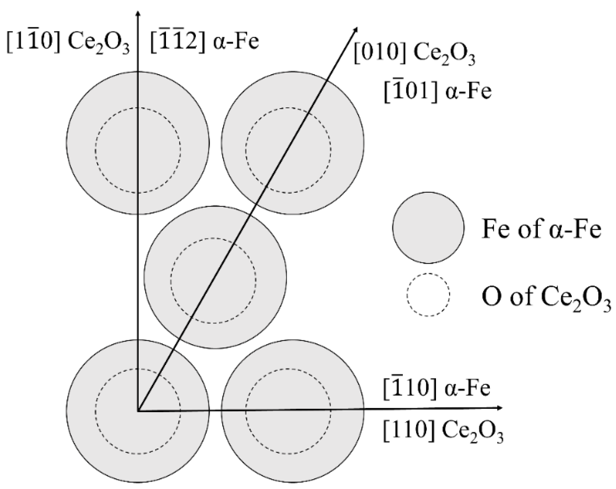 Metals 13 01244 g009 Metals 13 01244 g009