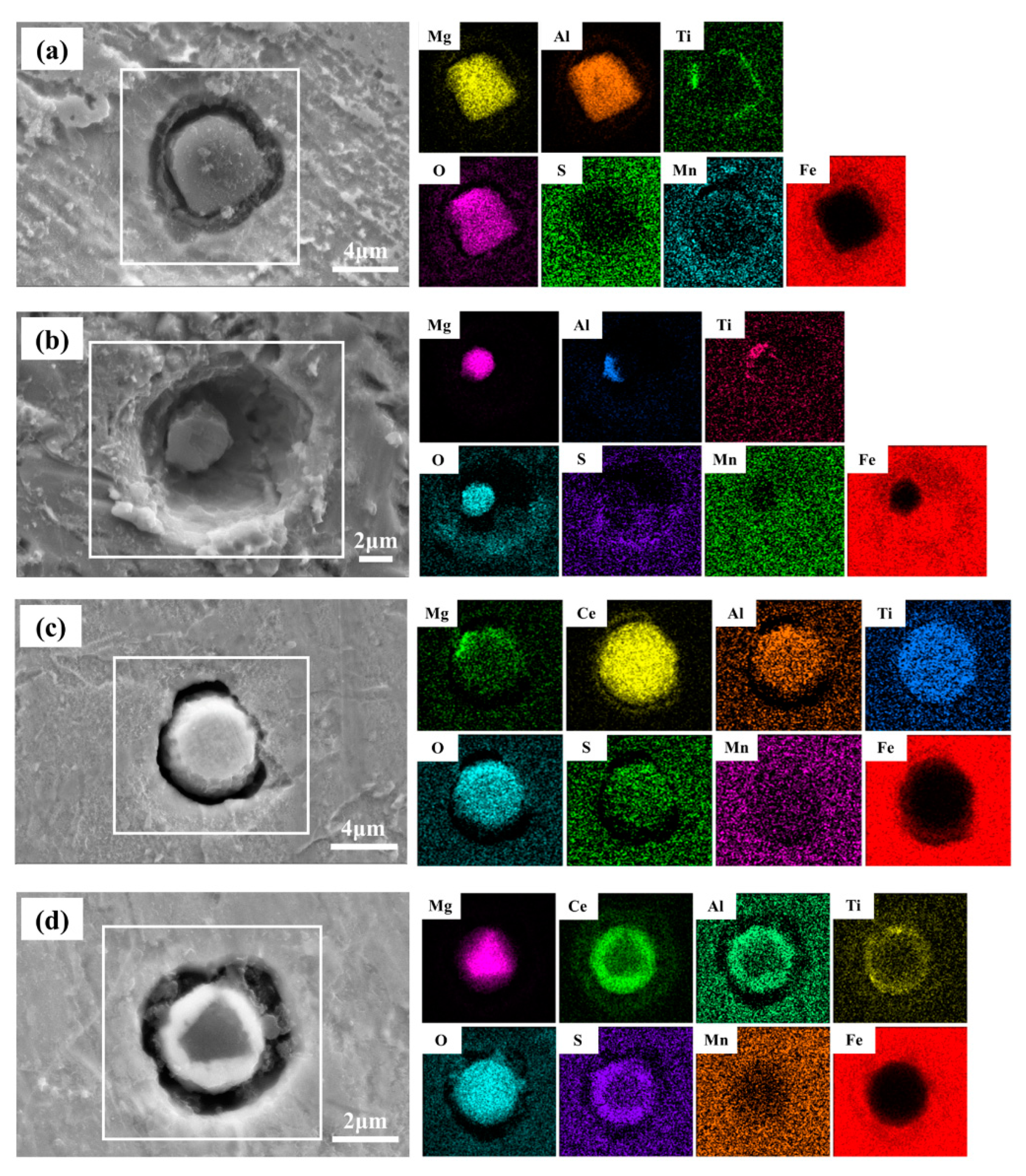 Metals 13 01244 g011 Metals 13 01244 g011