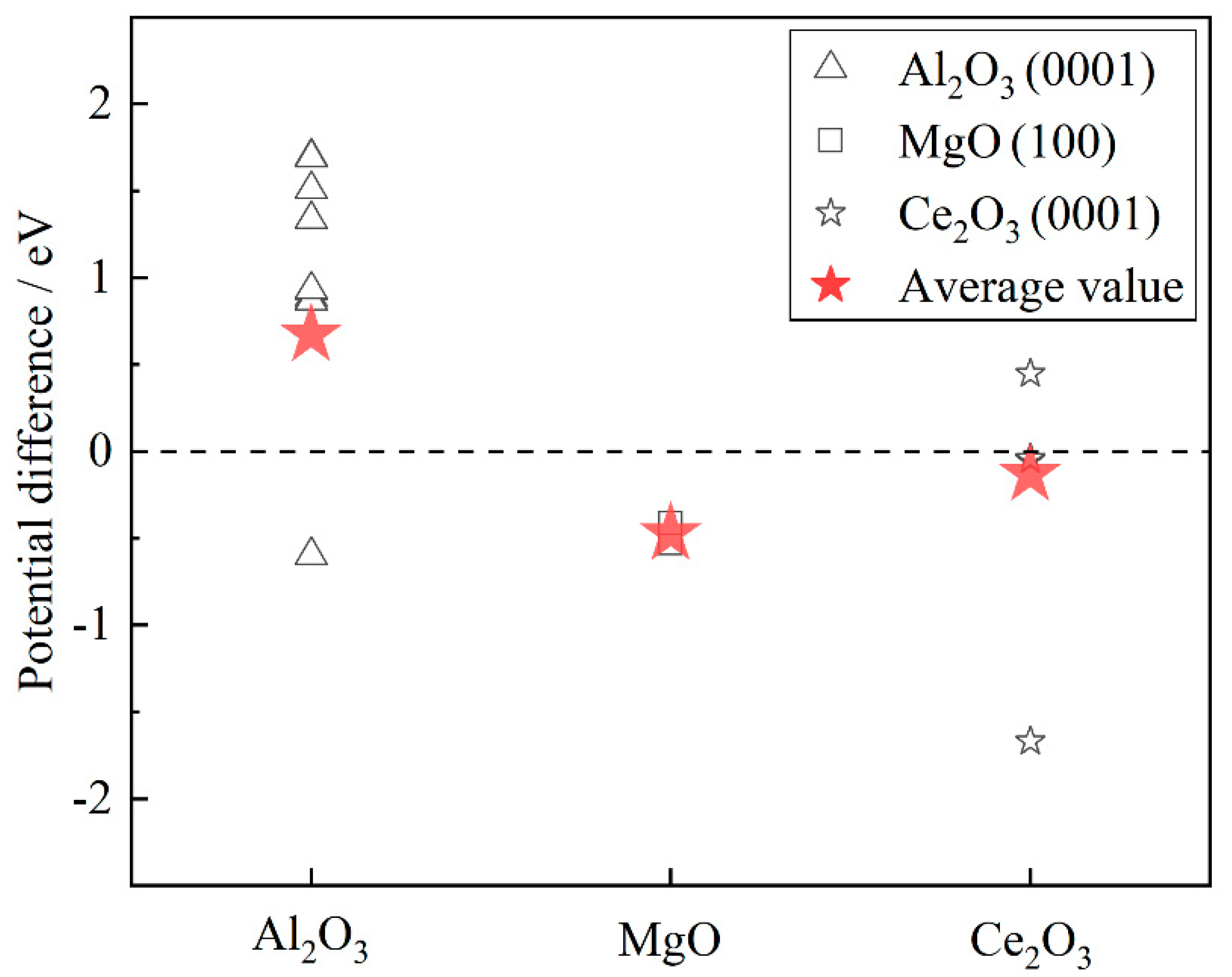 Metals 13 01244 g012 Metals 13 01244 g012