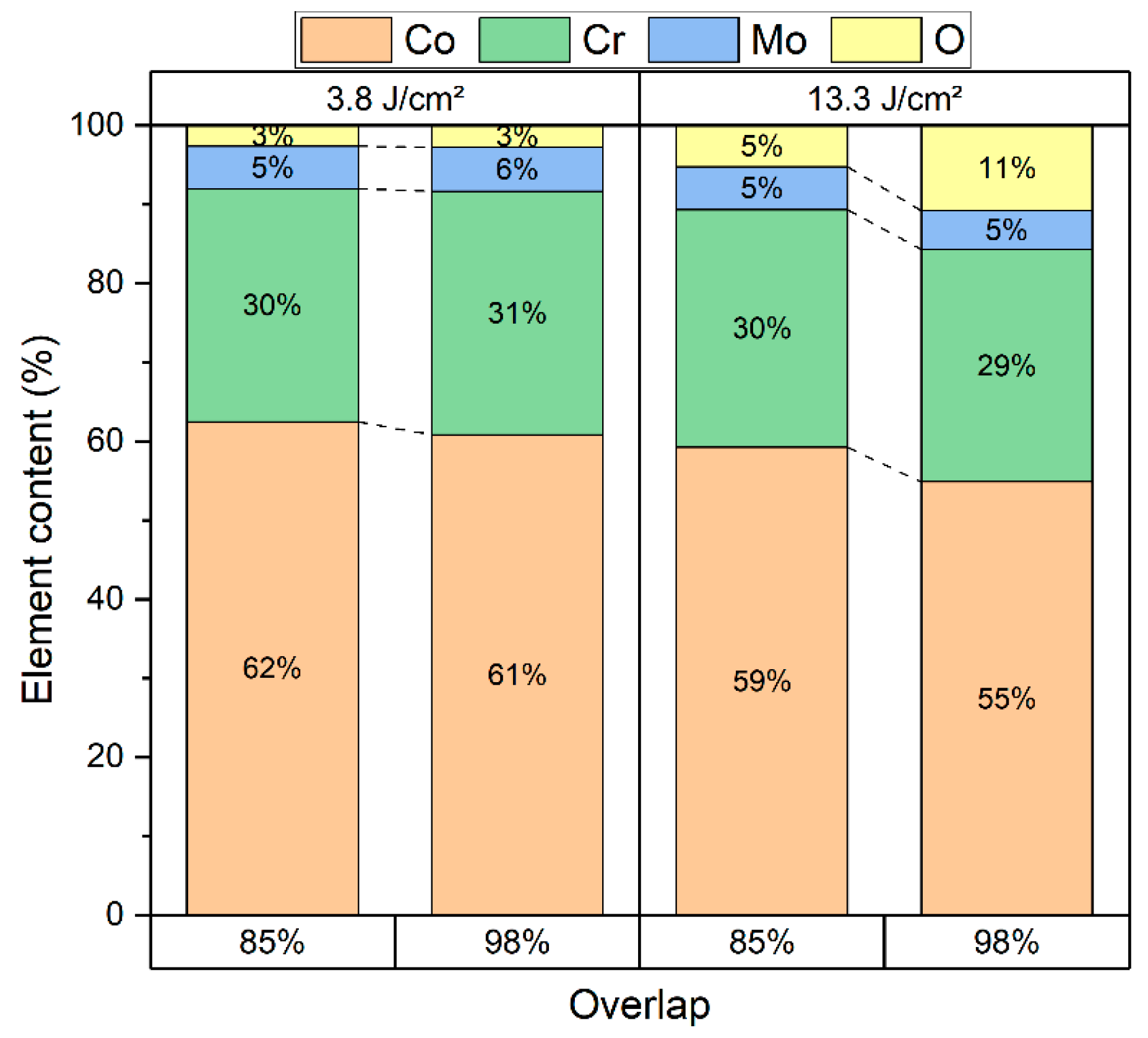 Metals 13 01248 g005 Metals 13 01248 g005