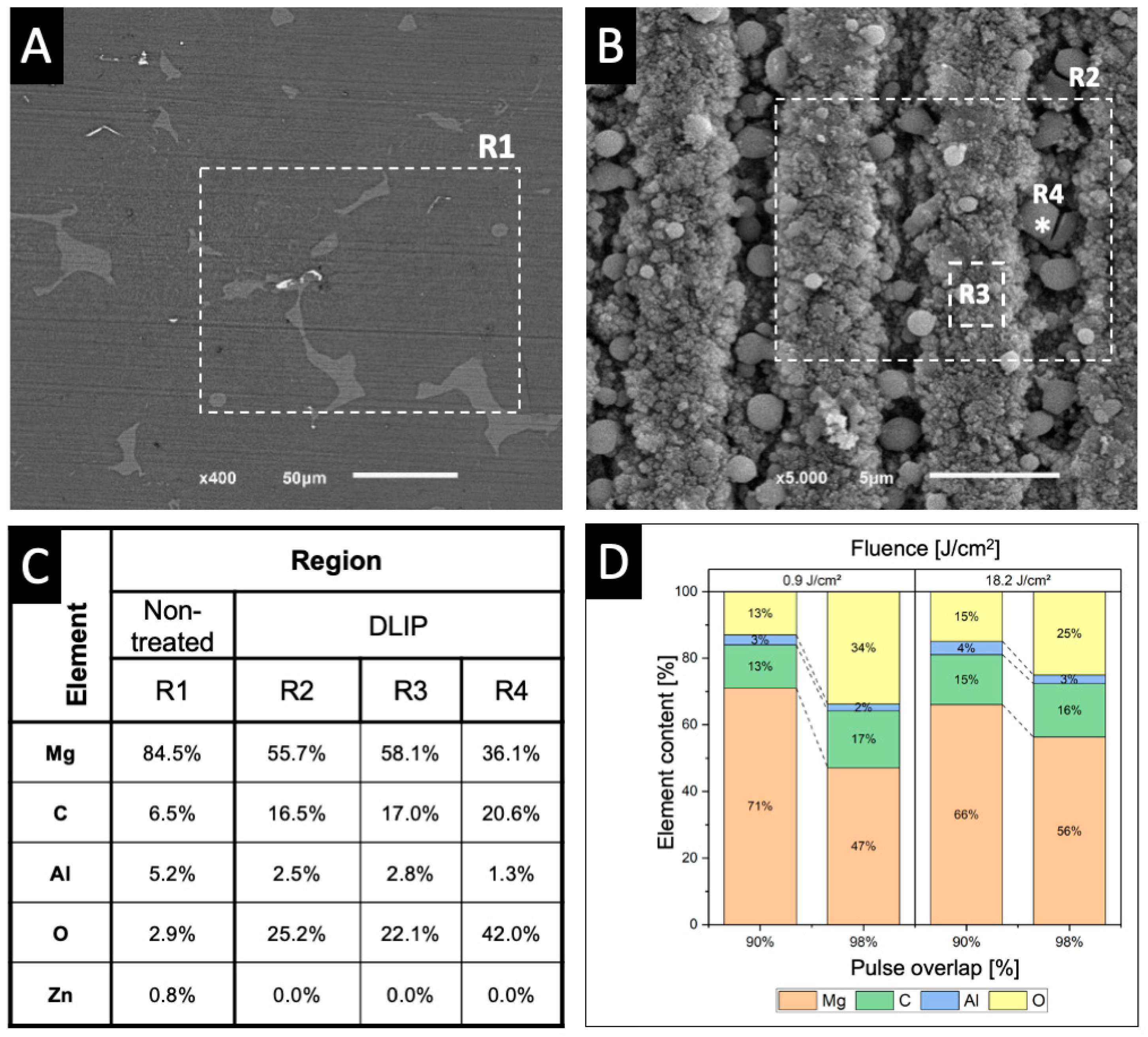 Metals 13 01248 g008 Metals 13 01248 g008