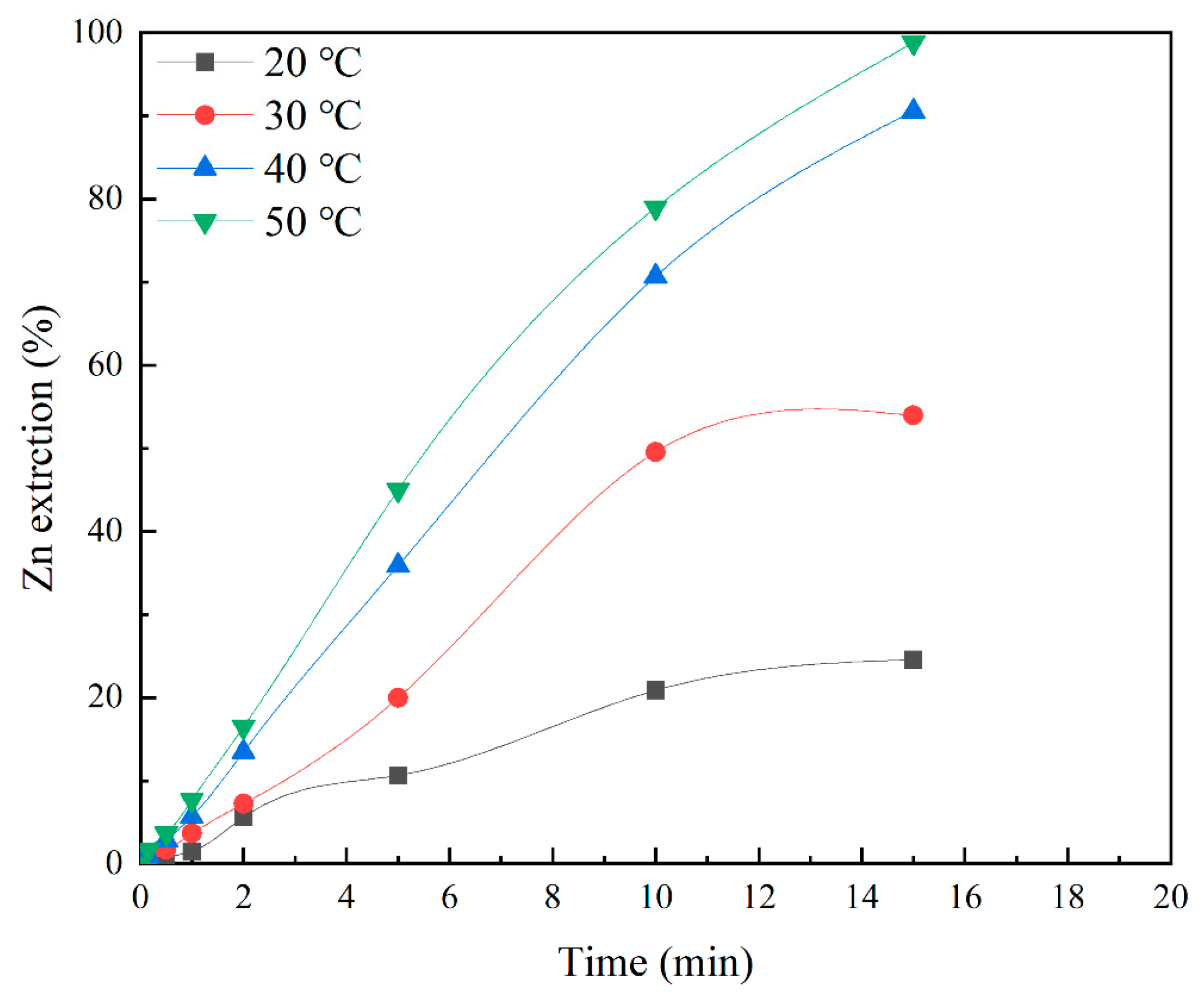 Metals 13 01249 g002 550