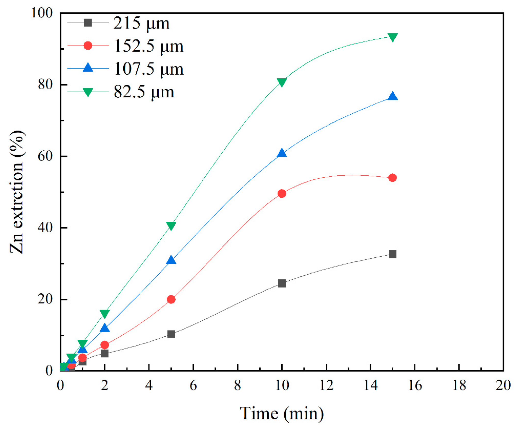 Metals 13 01249 g004 550