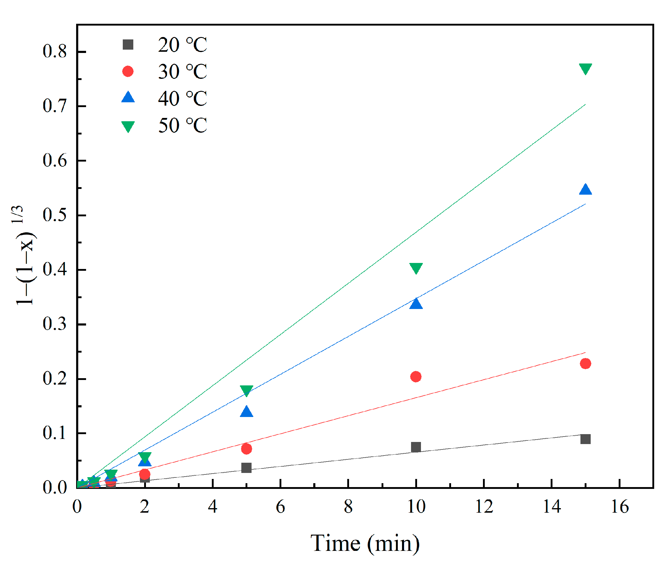 Metals 13 01249 g006 550