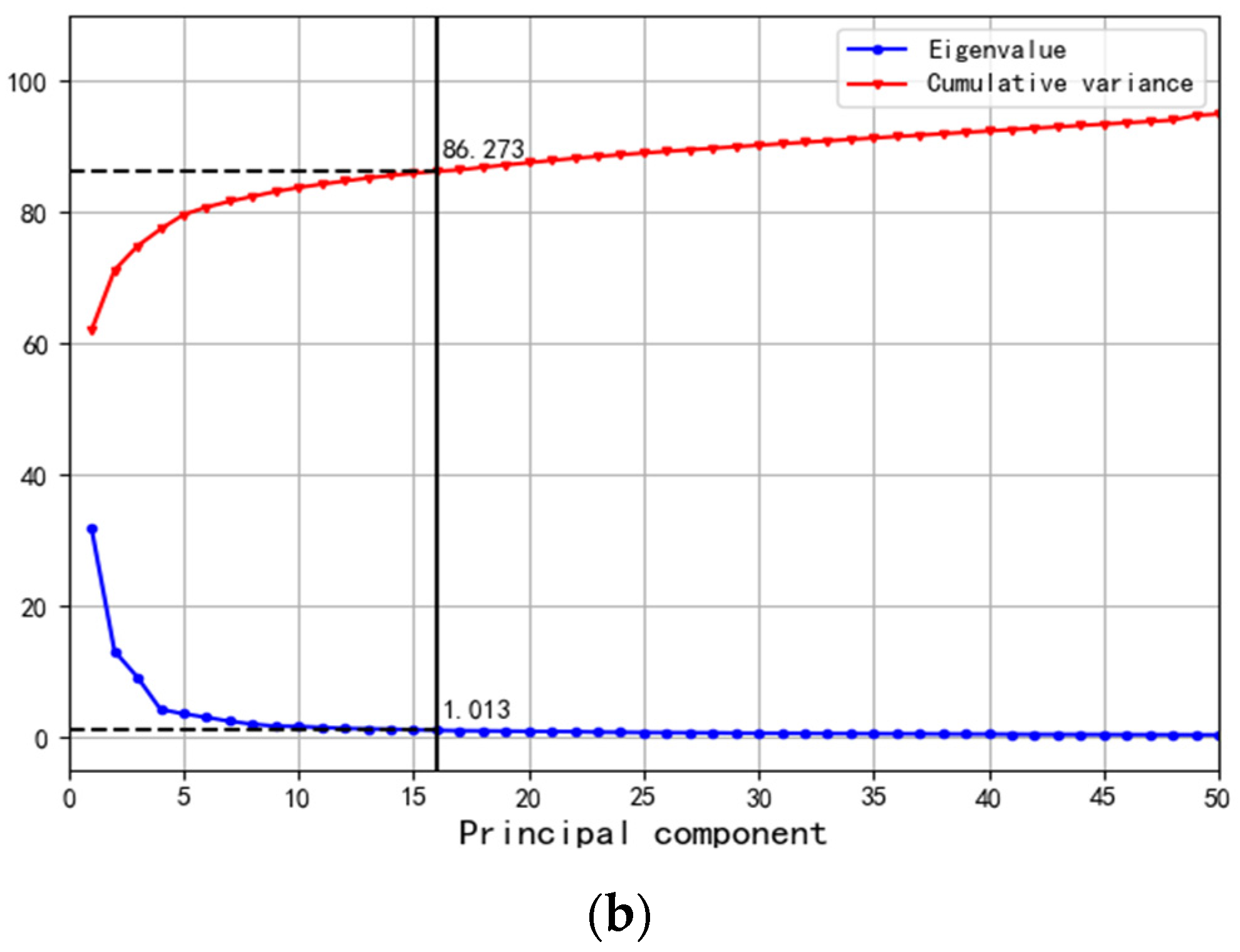 Metals 13 01250 g009b