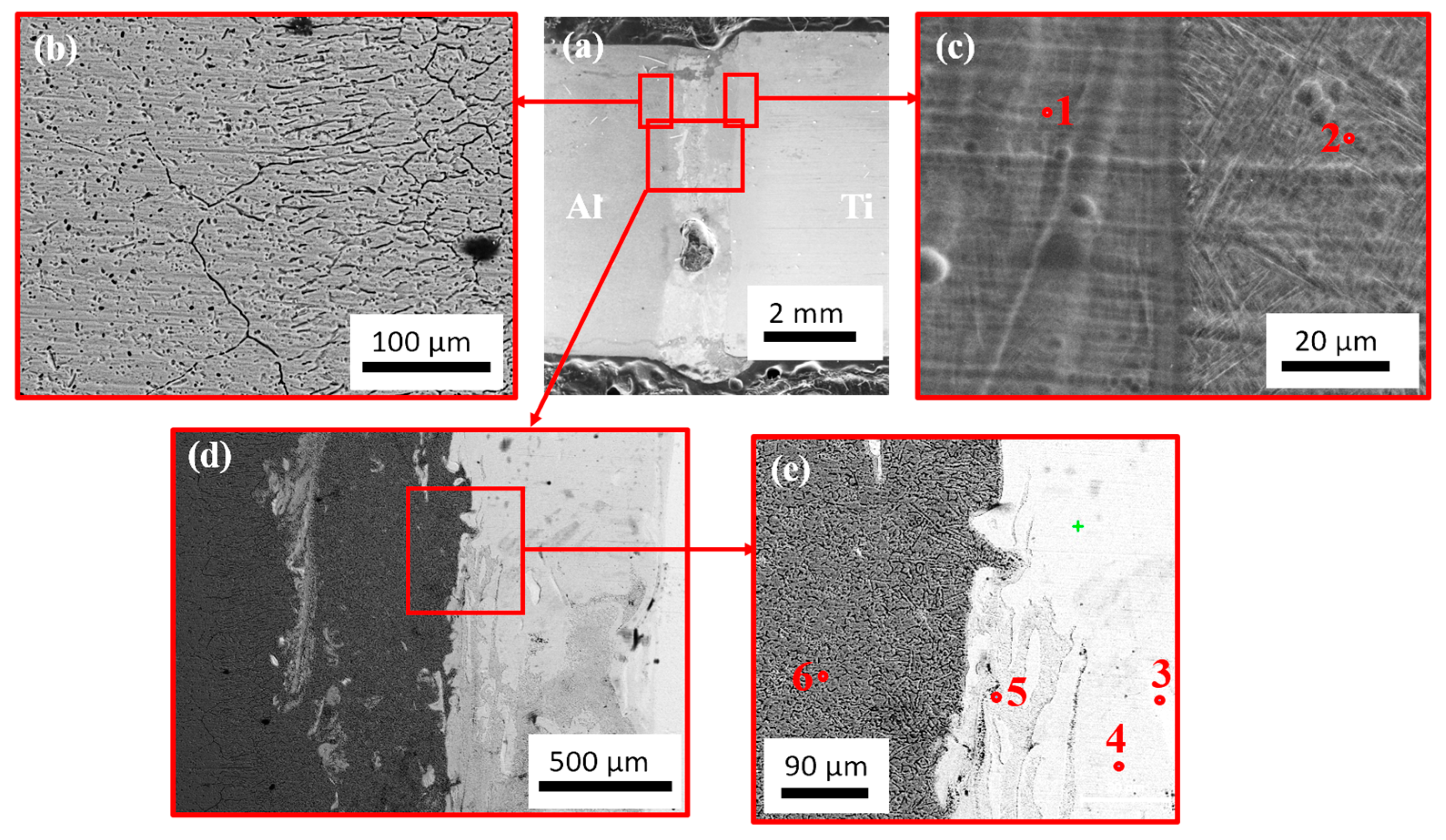 Metals 13 01252 g002 Metals 13 01252 g002