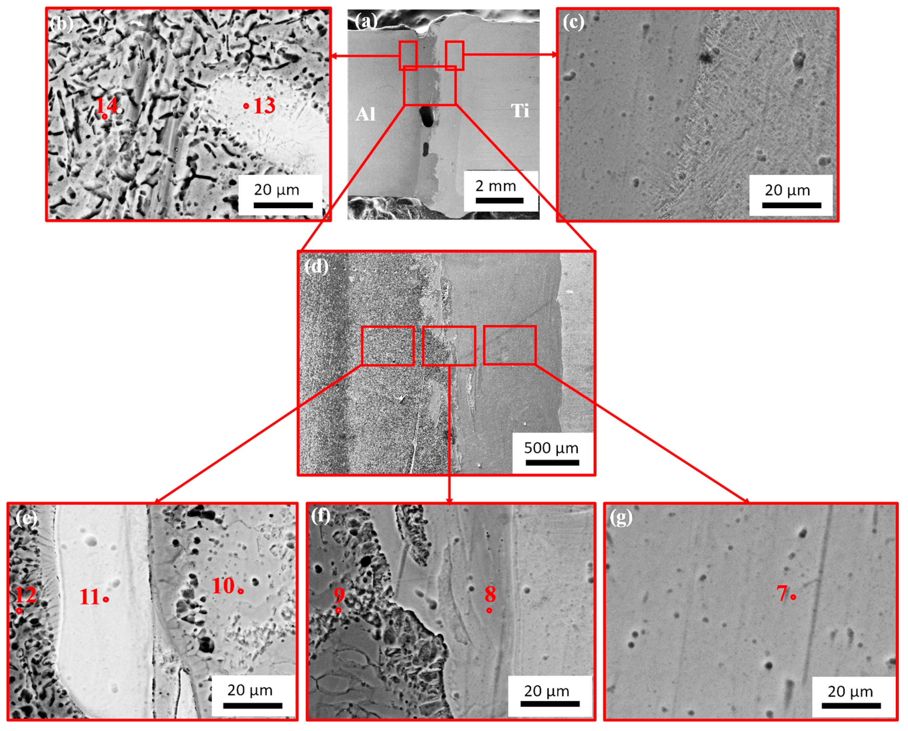 Metals 13 01252 g003 Metals 13 01252 g003