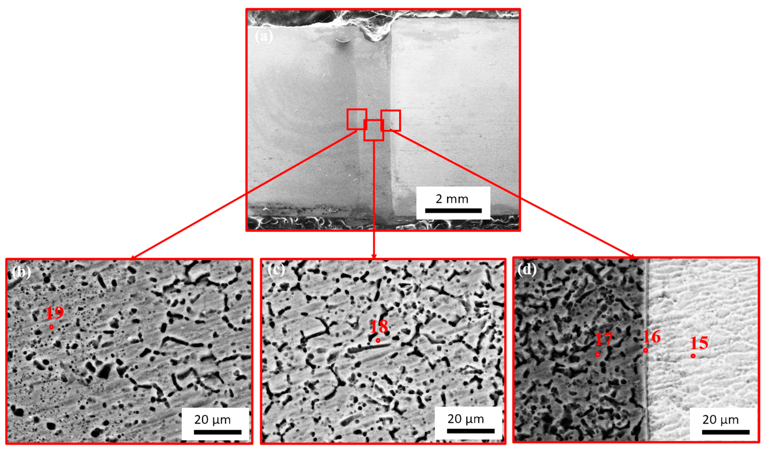 Metals 13 01252 g004 Metals 13 01252 g004