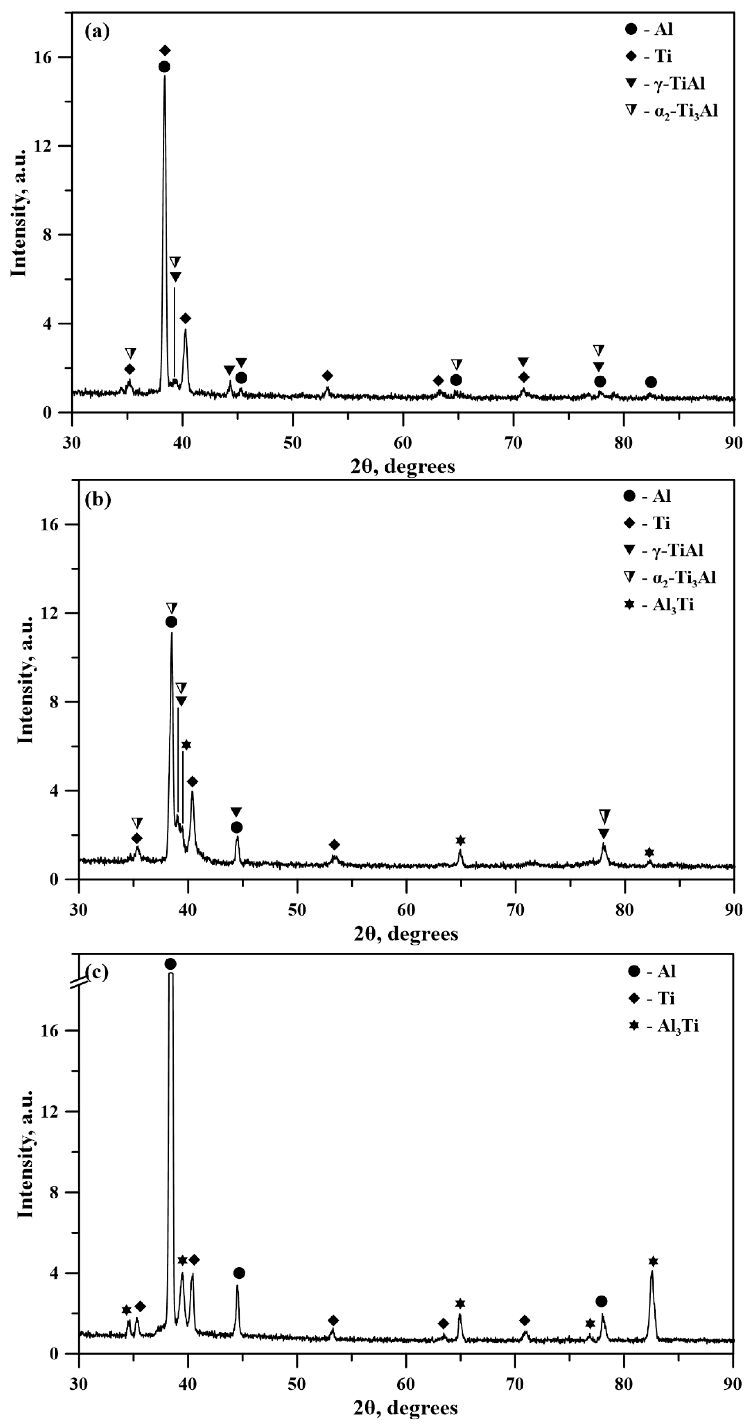 Metals 13 01252 g005 Metals 13 01252 g005