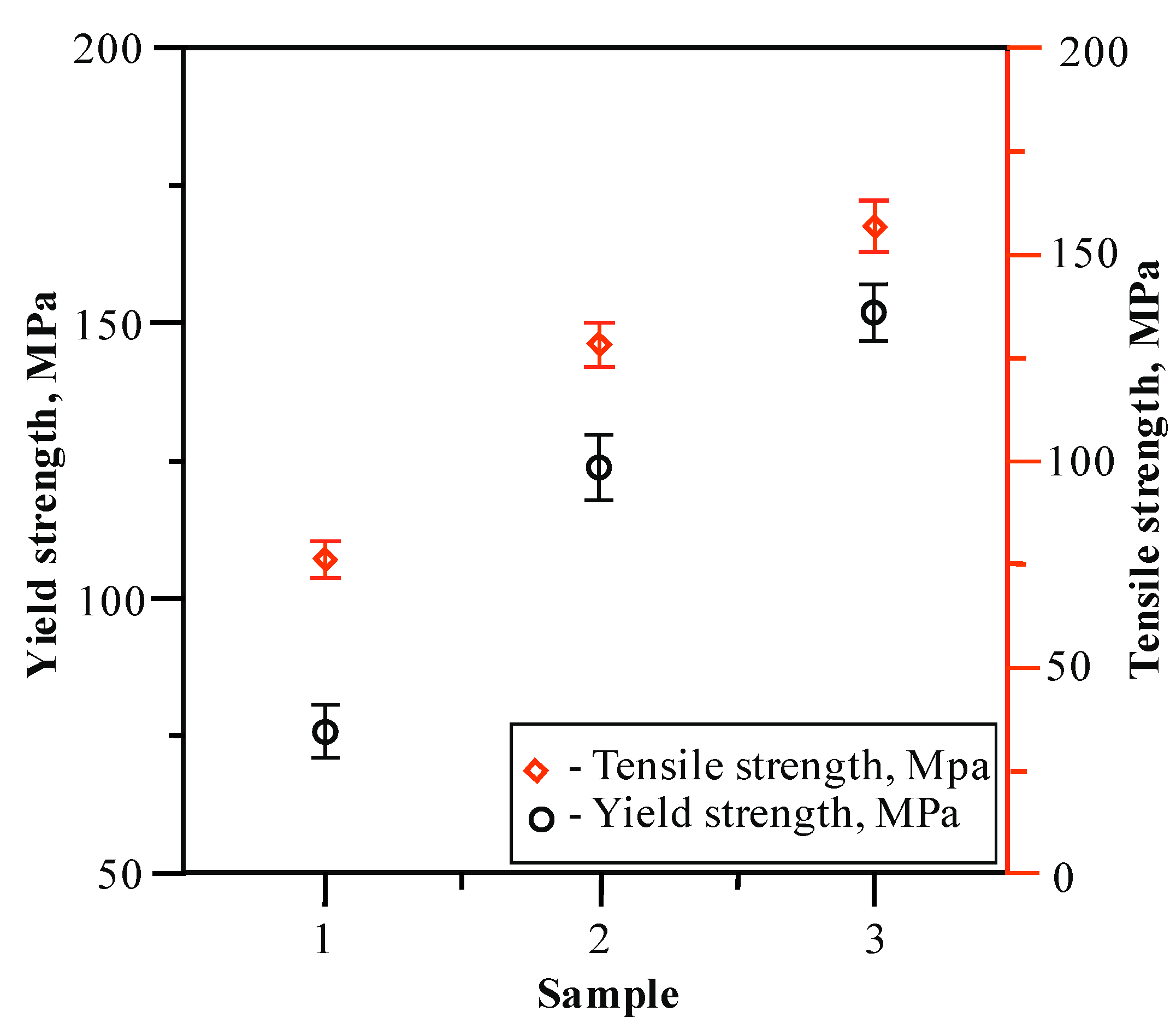 Metals 13 01252 g007 Metals 13 01252 g007