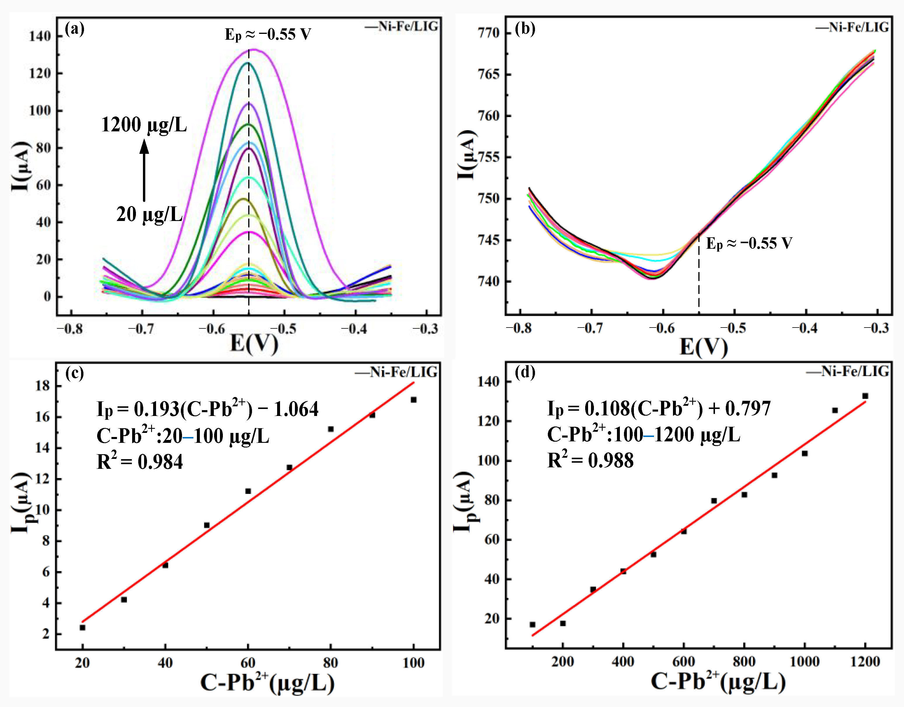 Metals 13 01253 g008