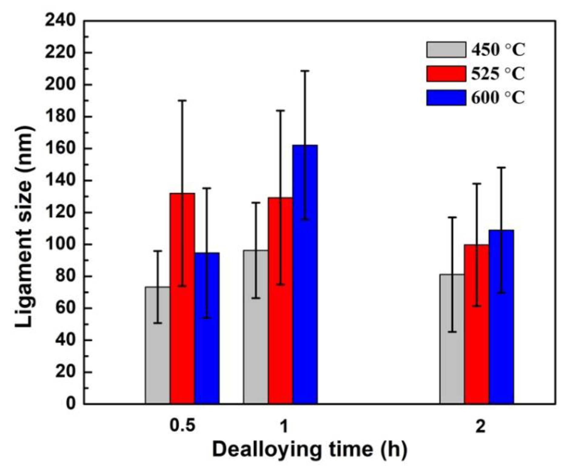 Metals 13 01255 g003 Metals 13 01255 g003