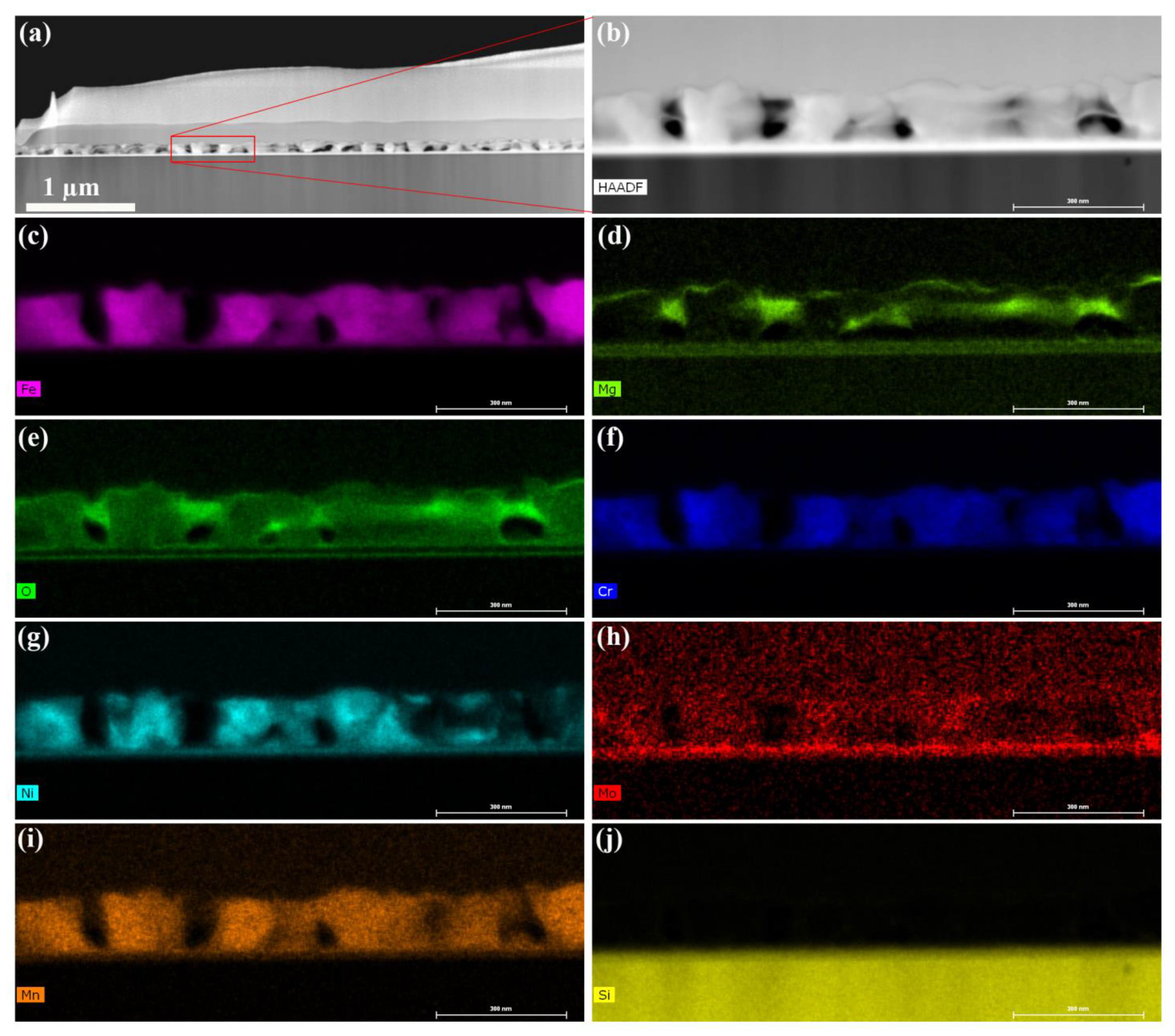 Metals 13 01255 g004 Metals 13 01255 g004
