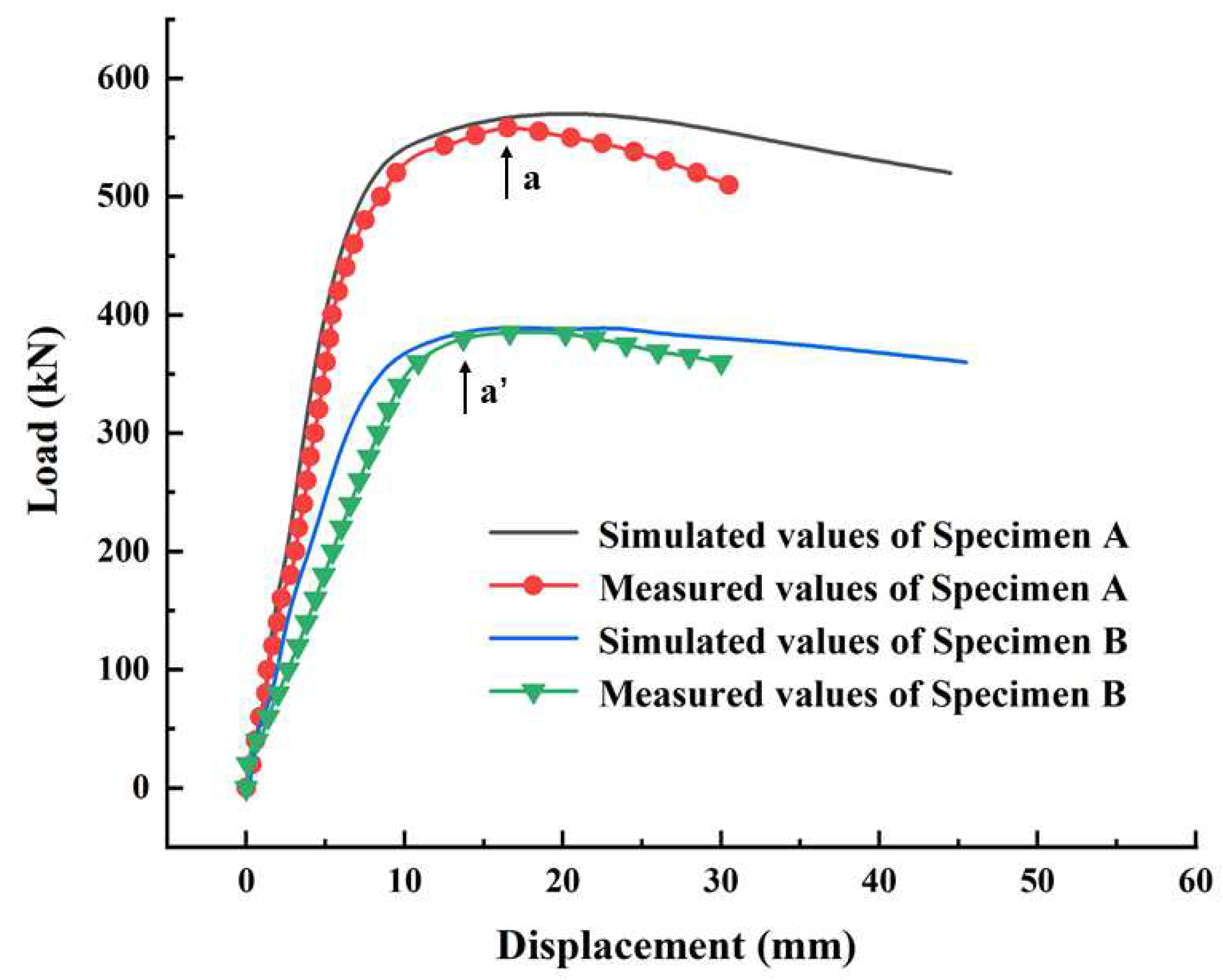 Metals 13 01256 g007 550