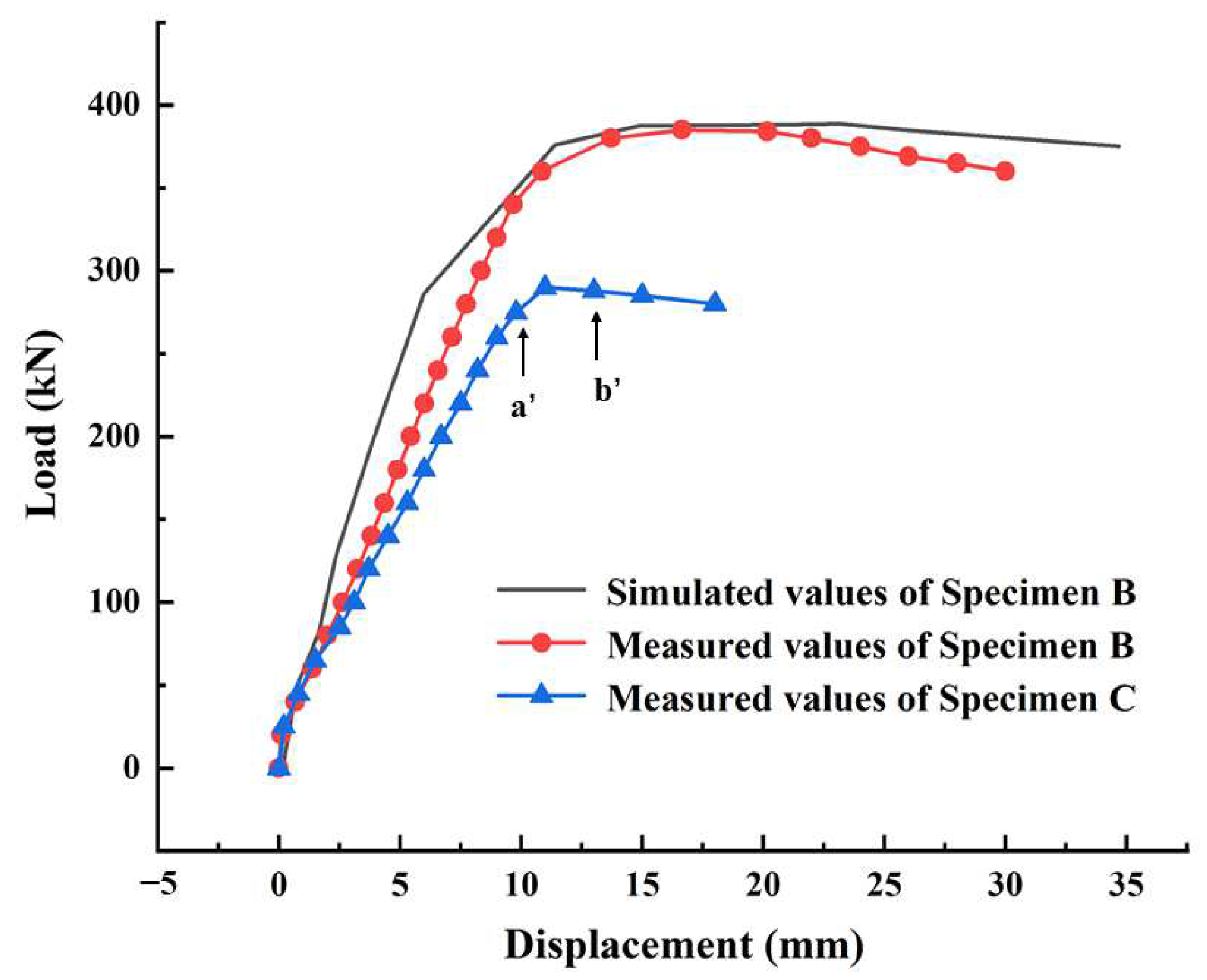 Metals 13 01256 g010 550