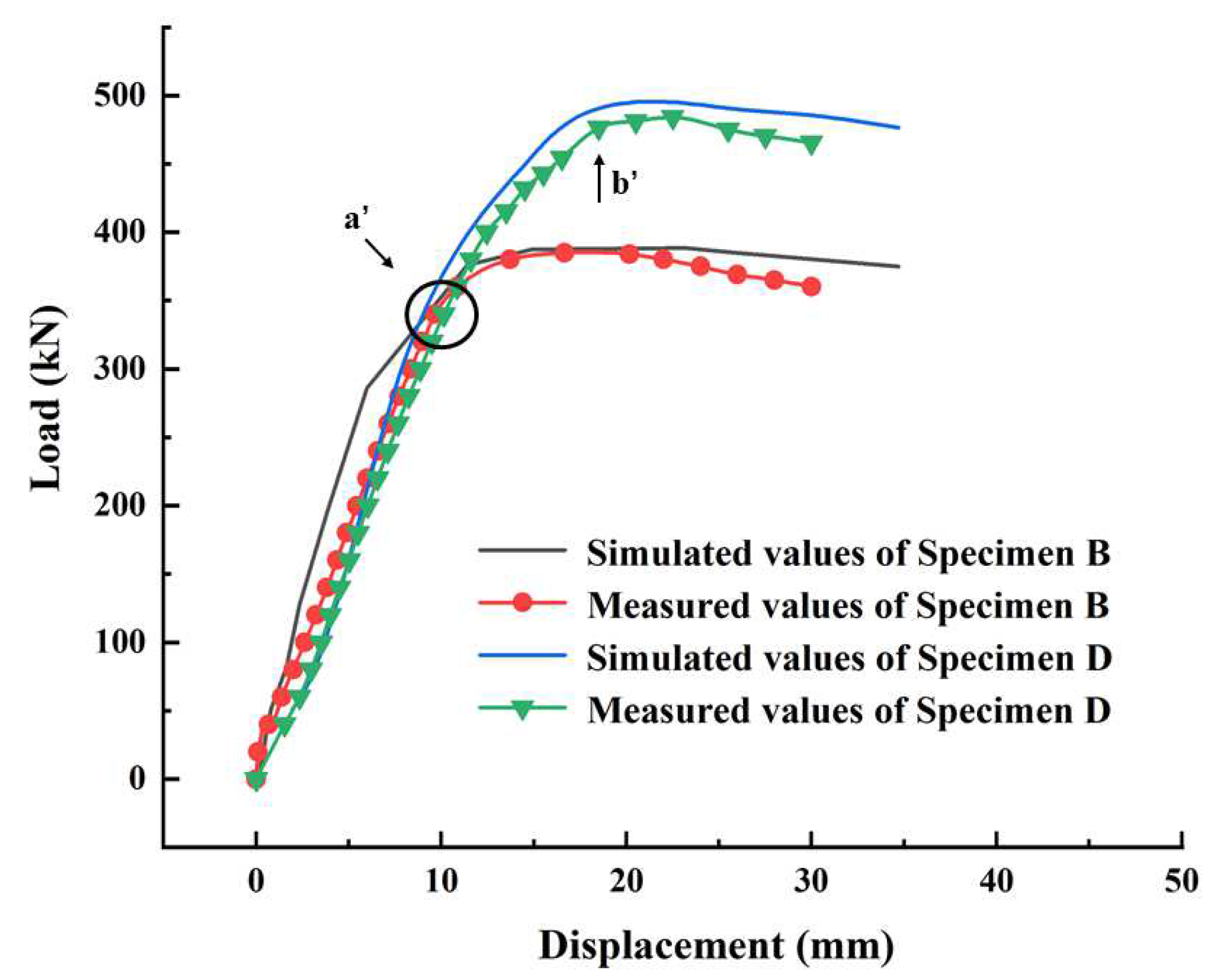 Metals 13 01256 g012 550