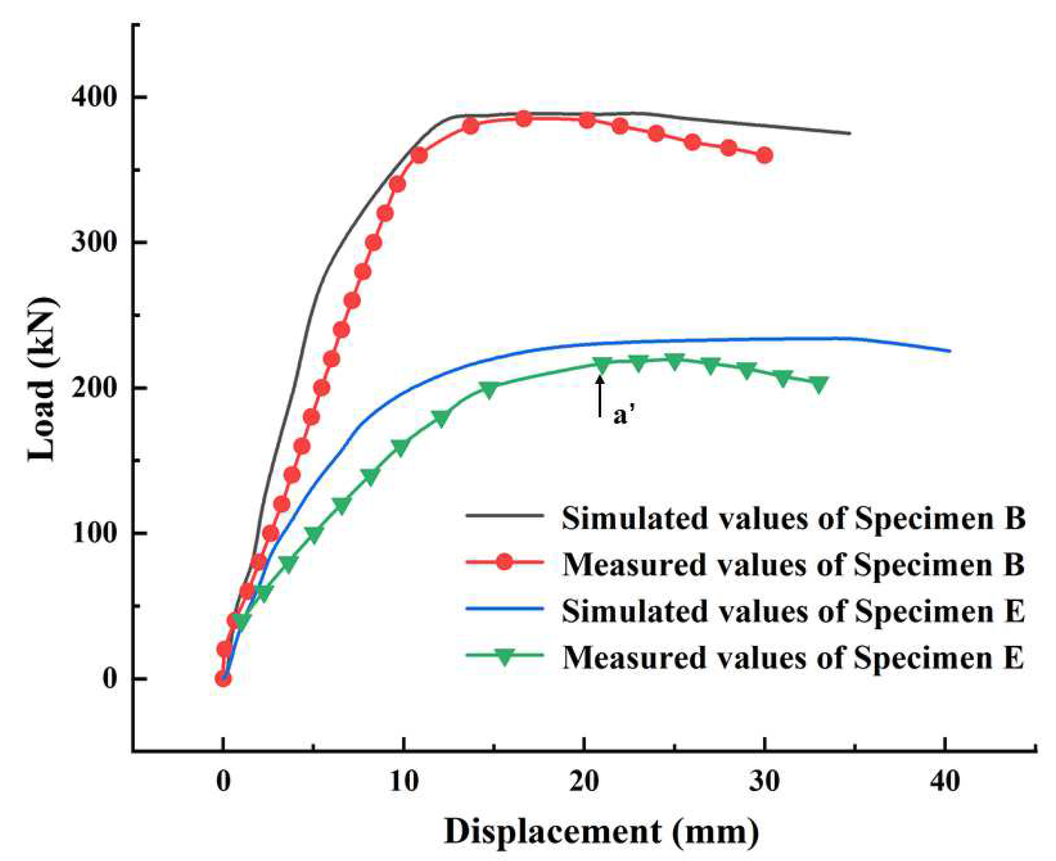 Metals 13 01256 g015 550