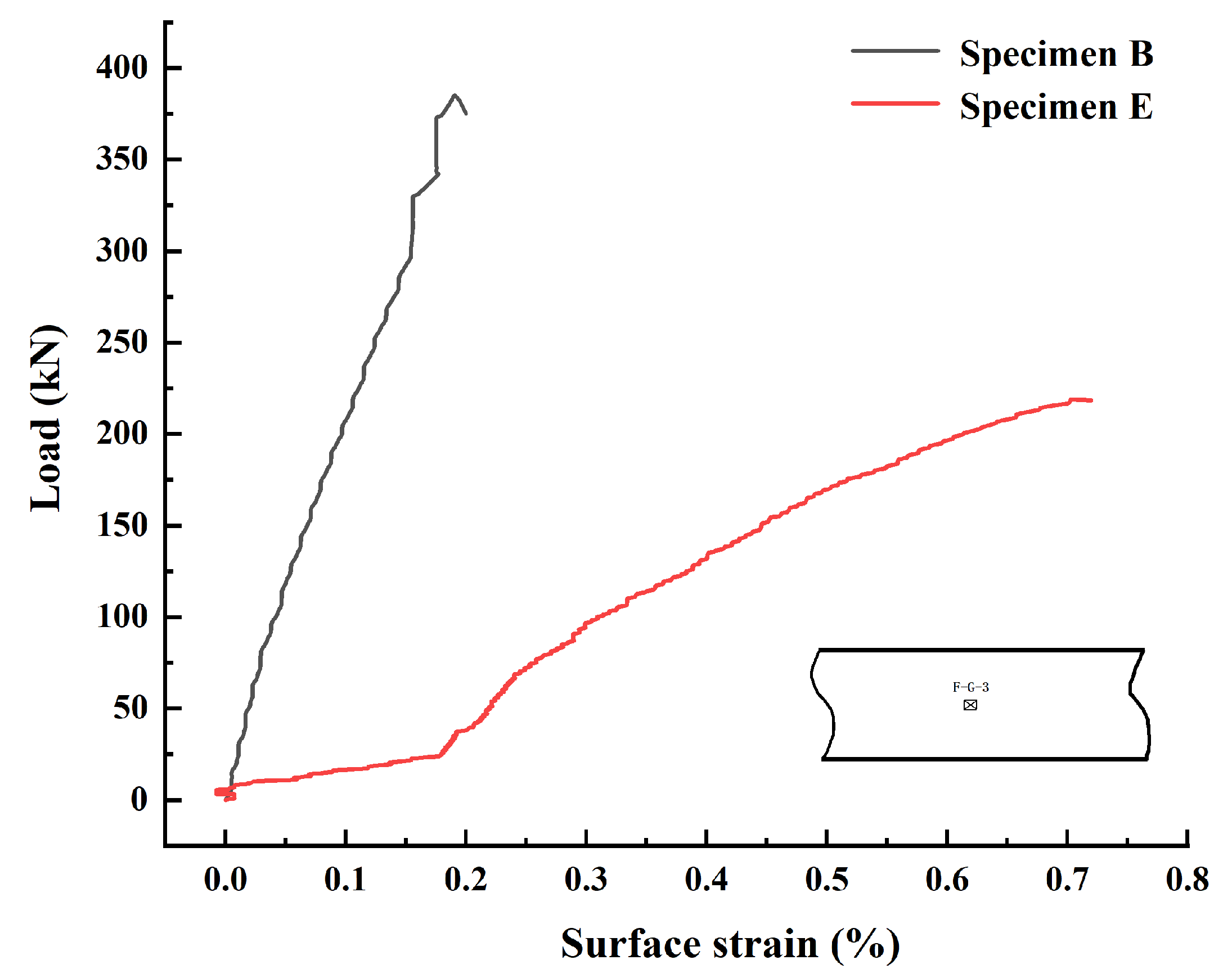 Metals 13 01256 g017 550