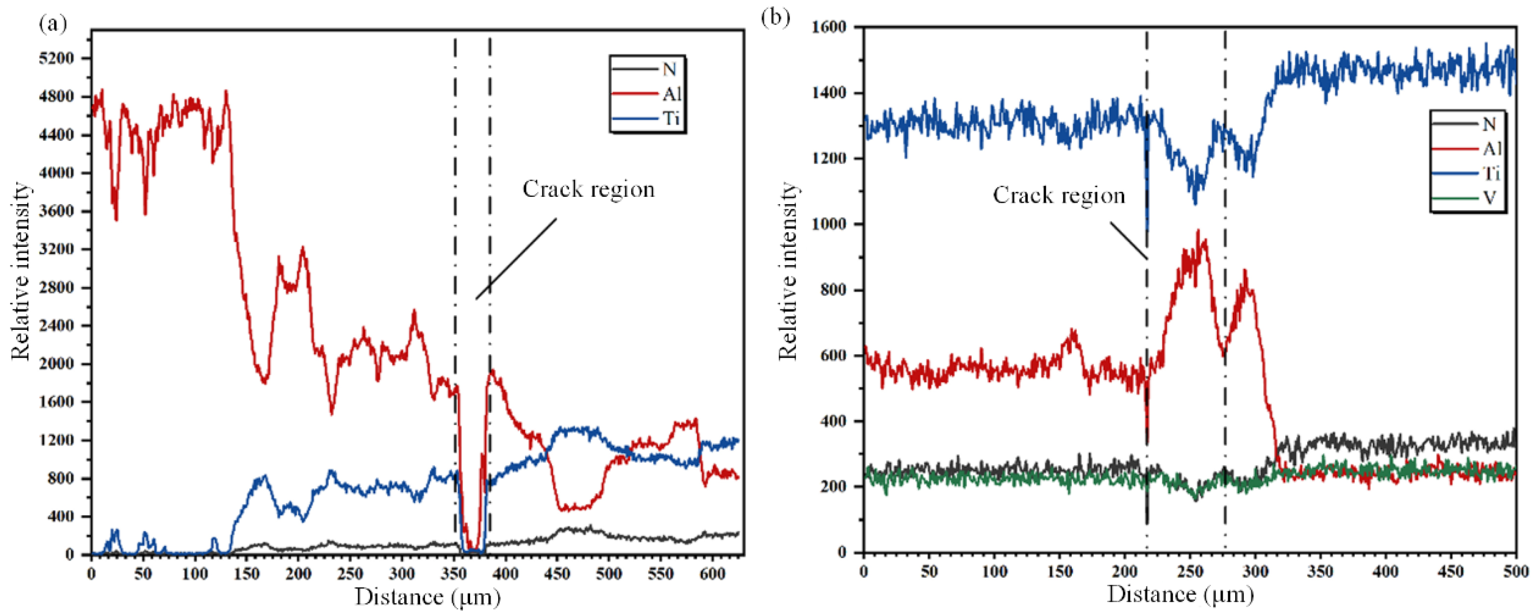 Metals 13 01257 g012