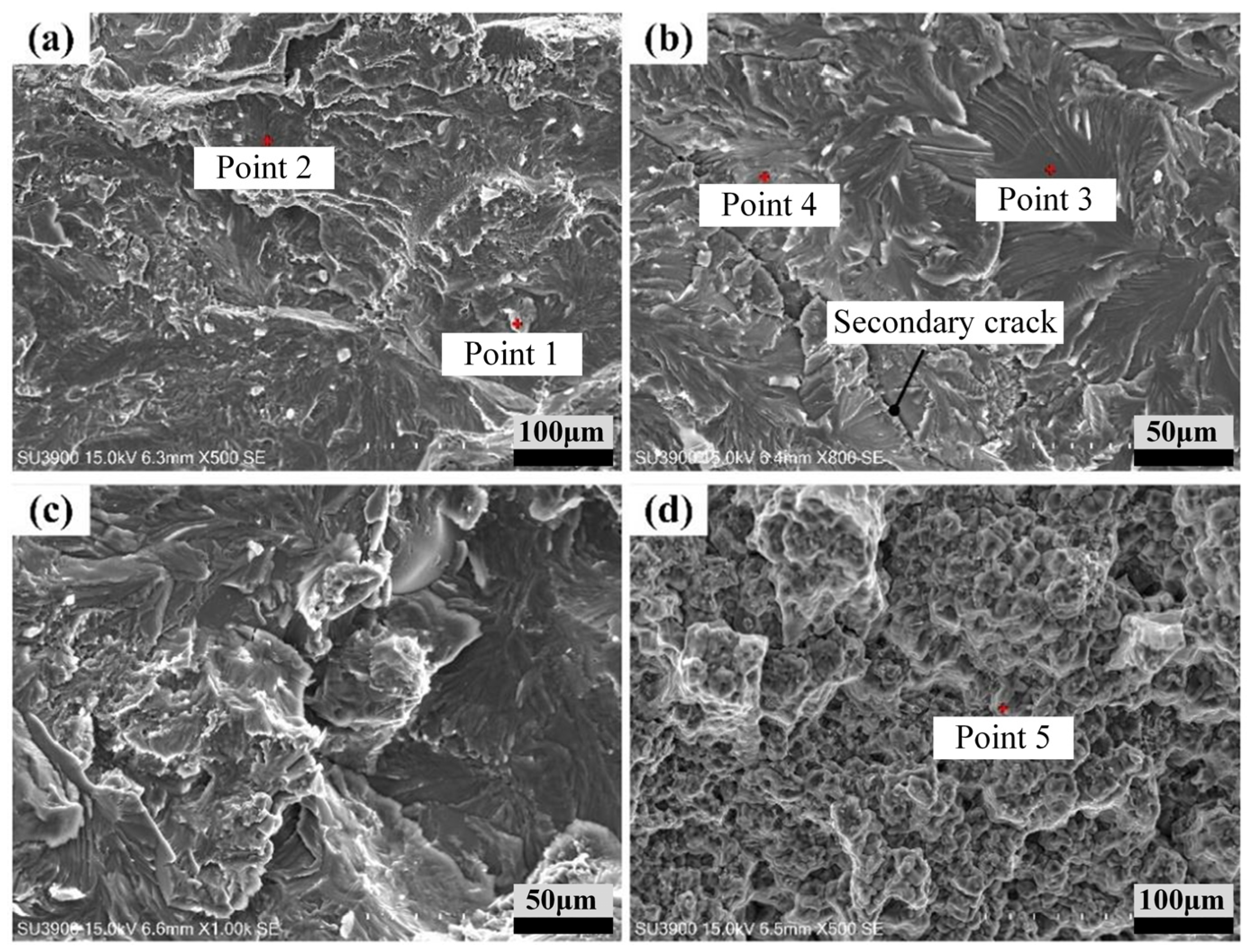 Metals 13 01257 g017