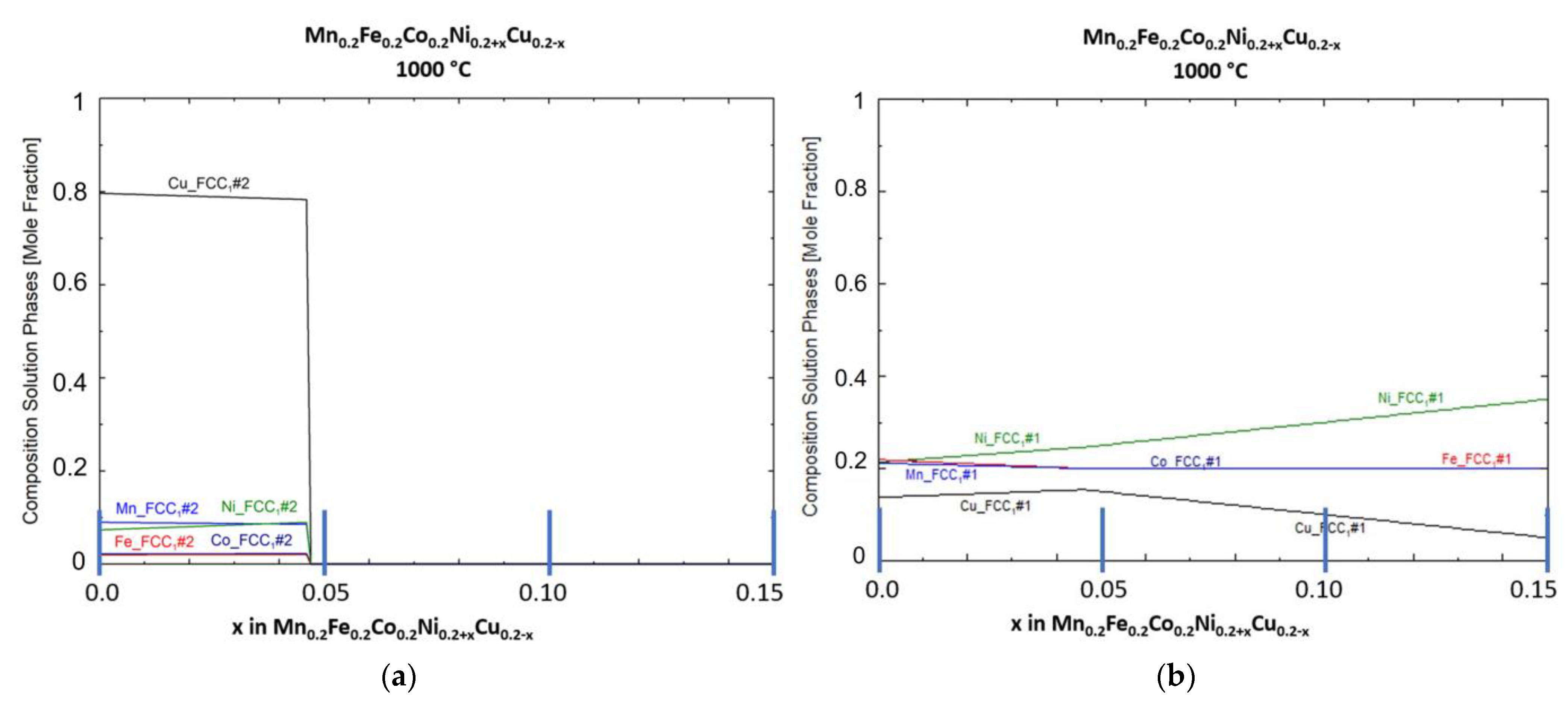 Metals 13 01259 g002