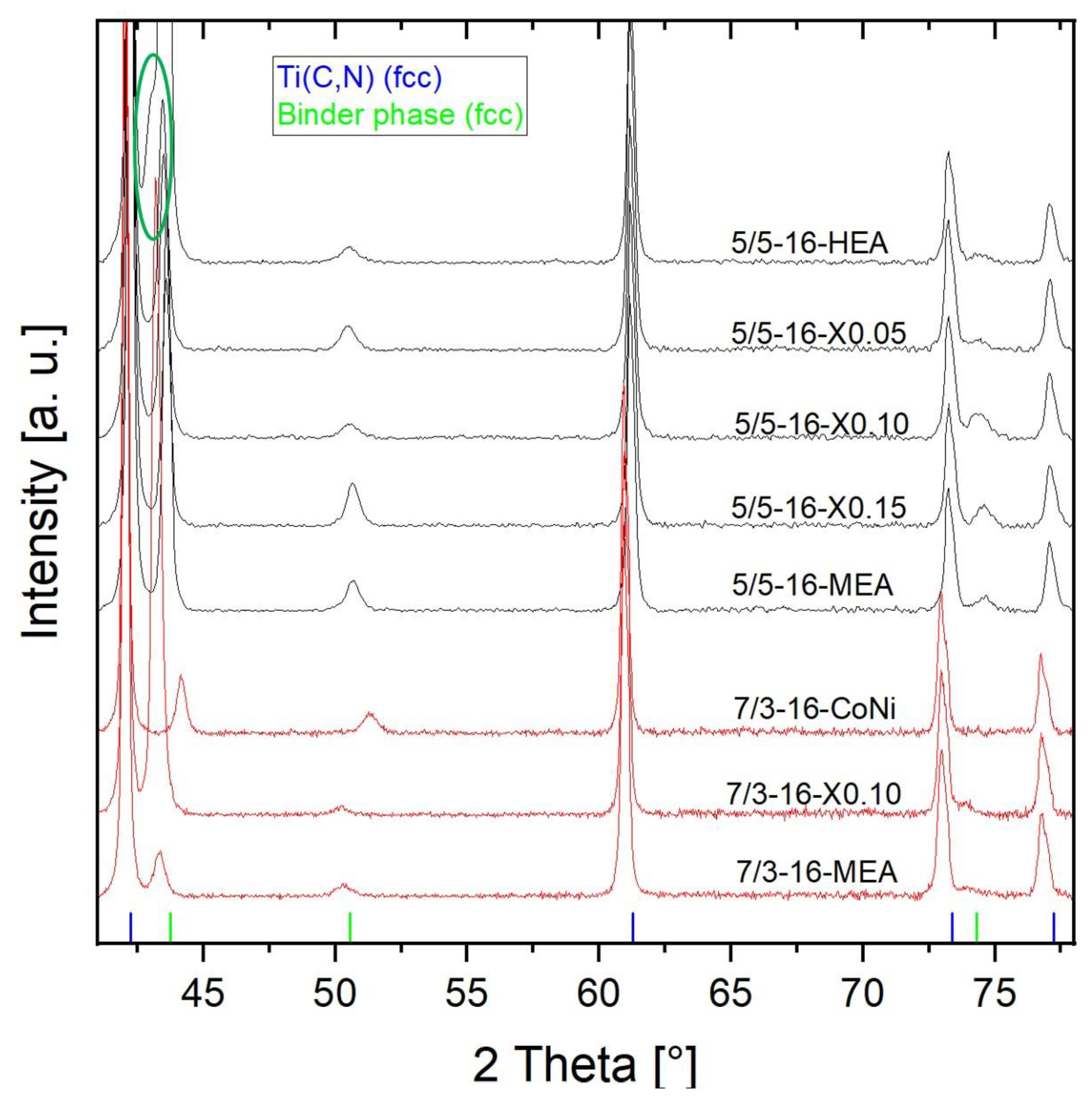 Metals 13 01259 g012